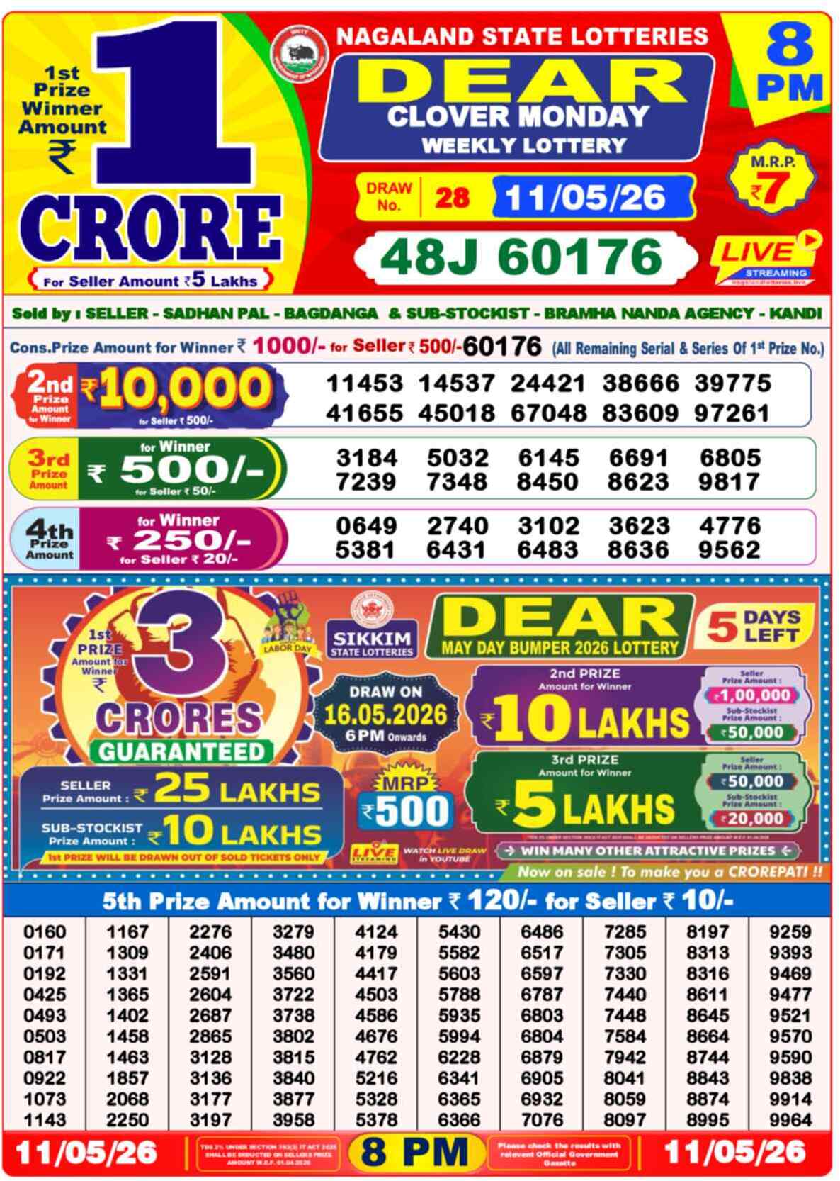 Nagaland state Lottery Results 8:00 PM Today 11 May 2026