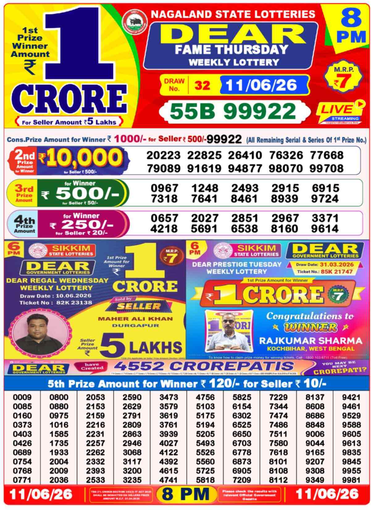 Lottery Sambad 11.06.26