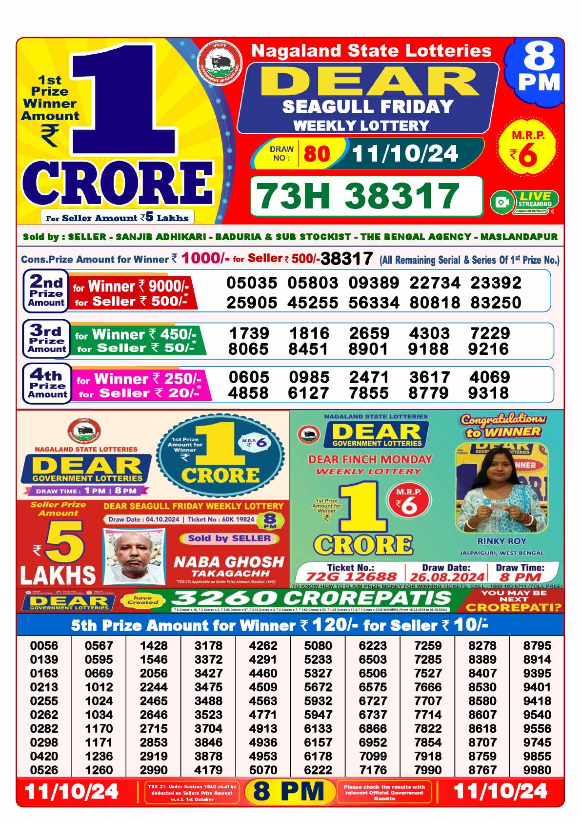 Lottery Sambad 11.10.24