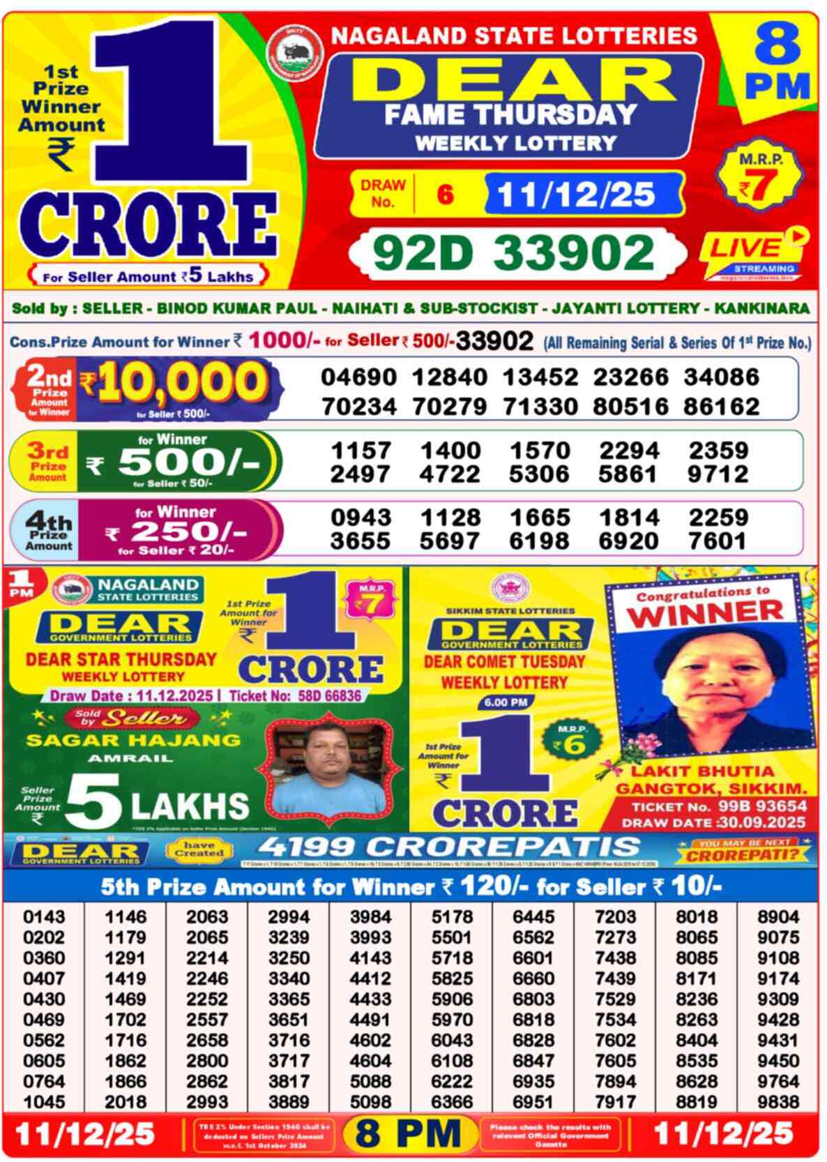 Lottery Sambad 11.12.25