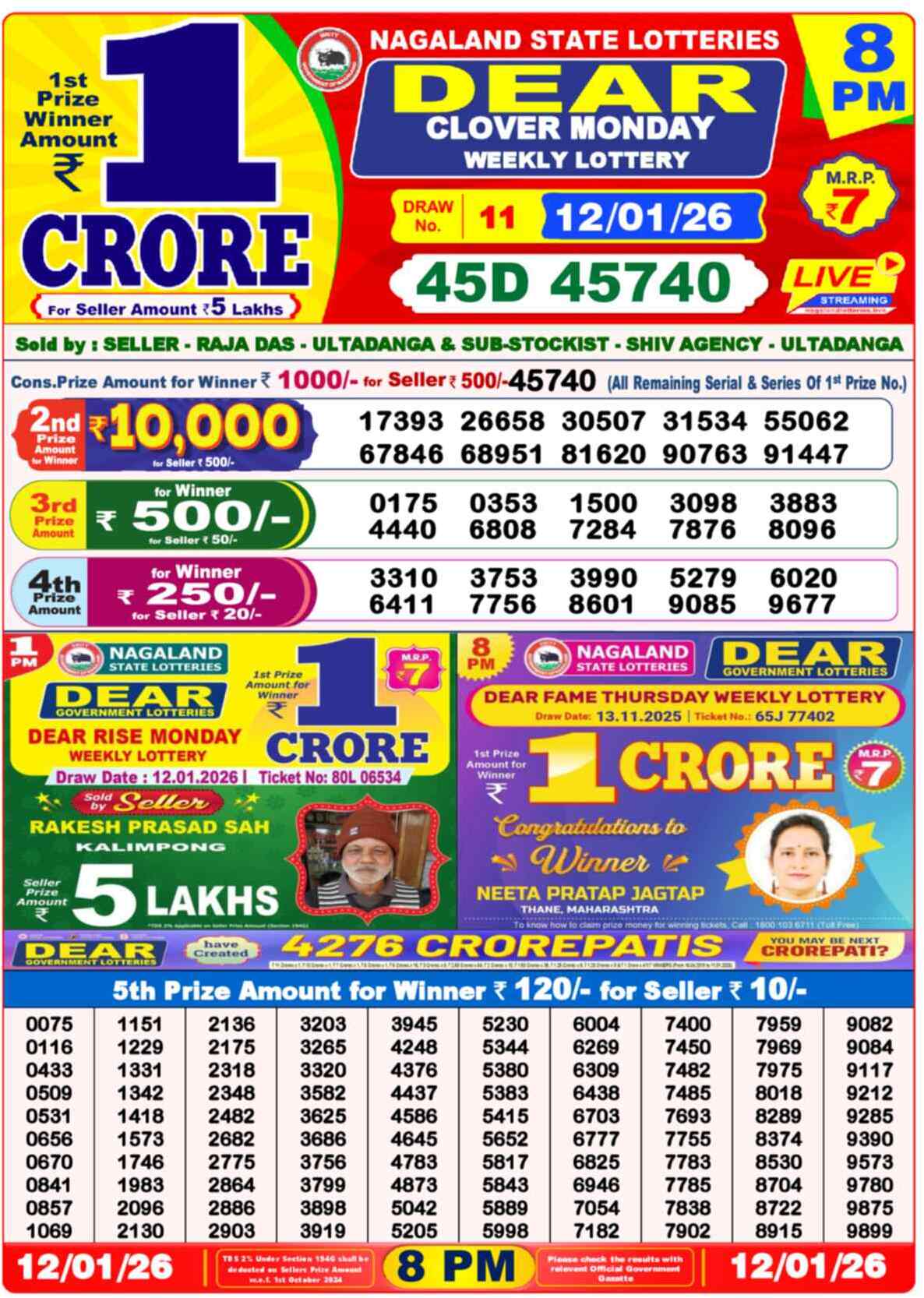 Lottery Sambad 12.01.26