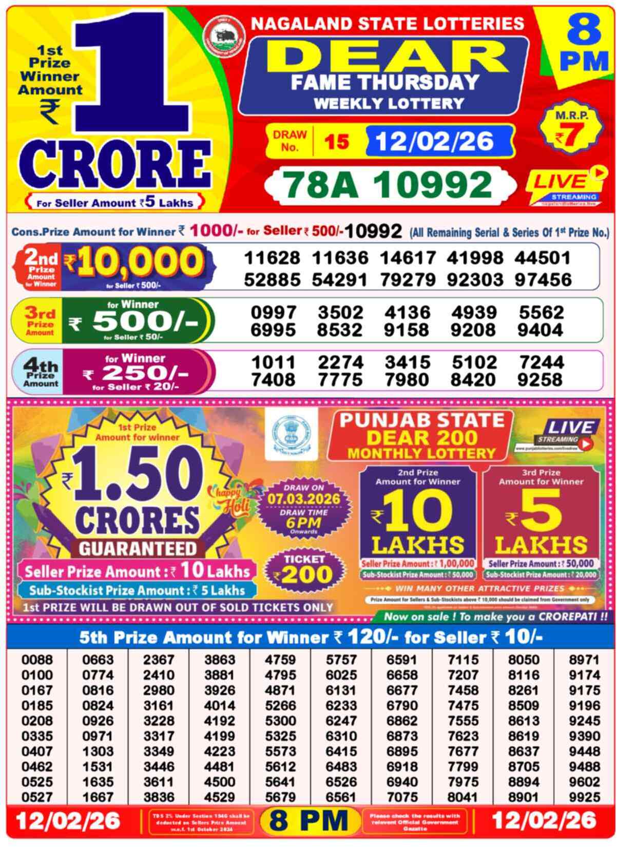 Lottery Sambad 12.02.26