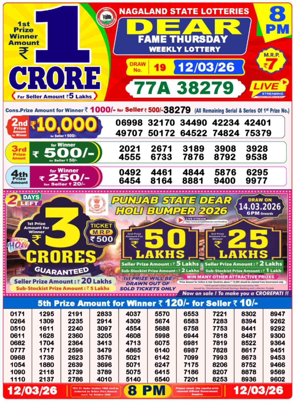 Lottery Sambad 12.03.26