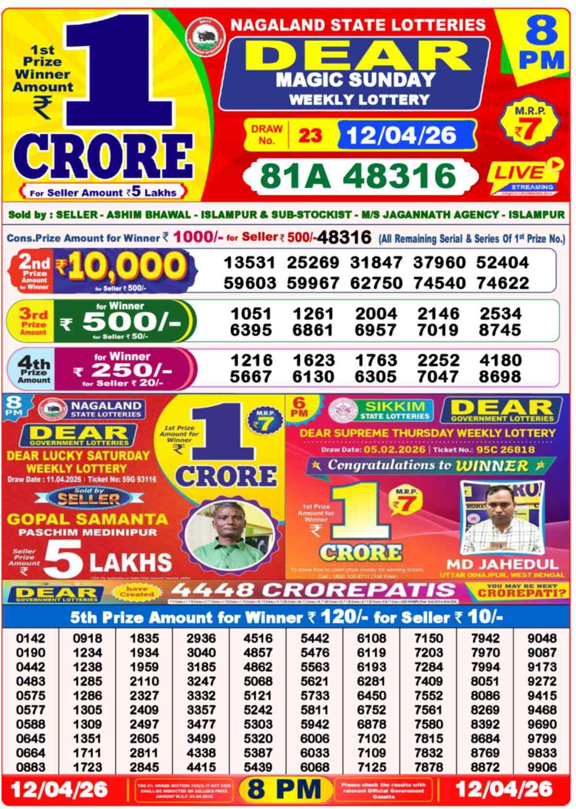 Lottery Sambad 12.04.26