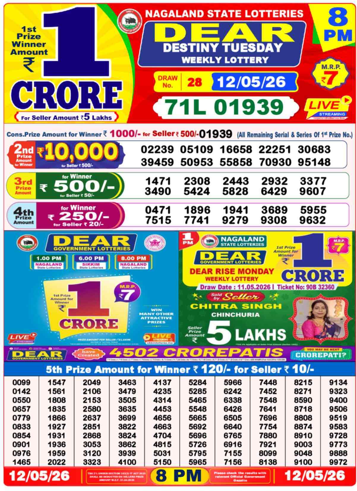 Nagaland state Lottery Results 8:00 PM Today 12 May 2026