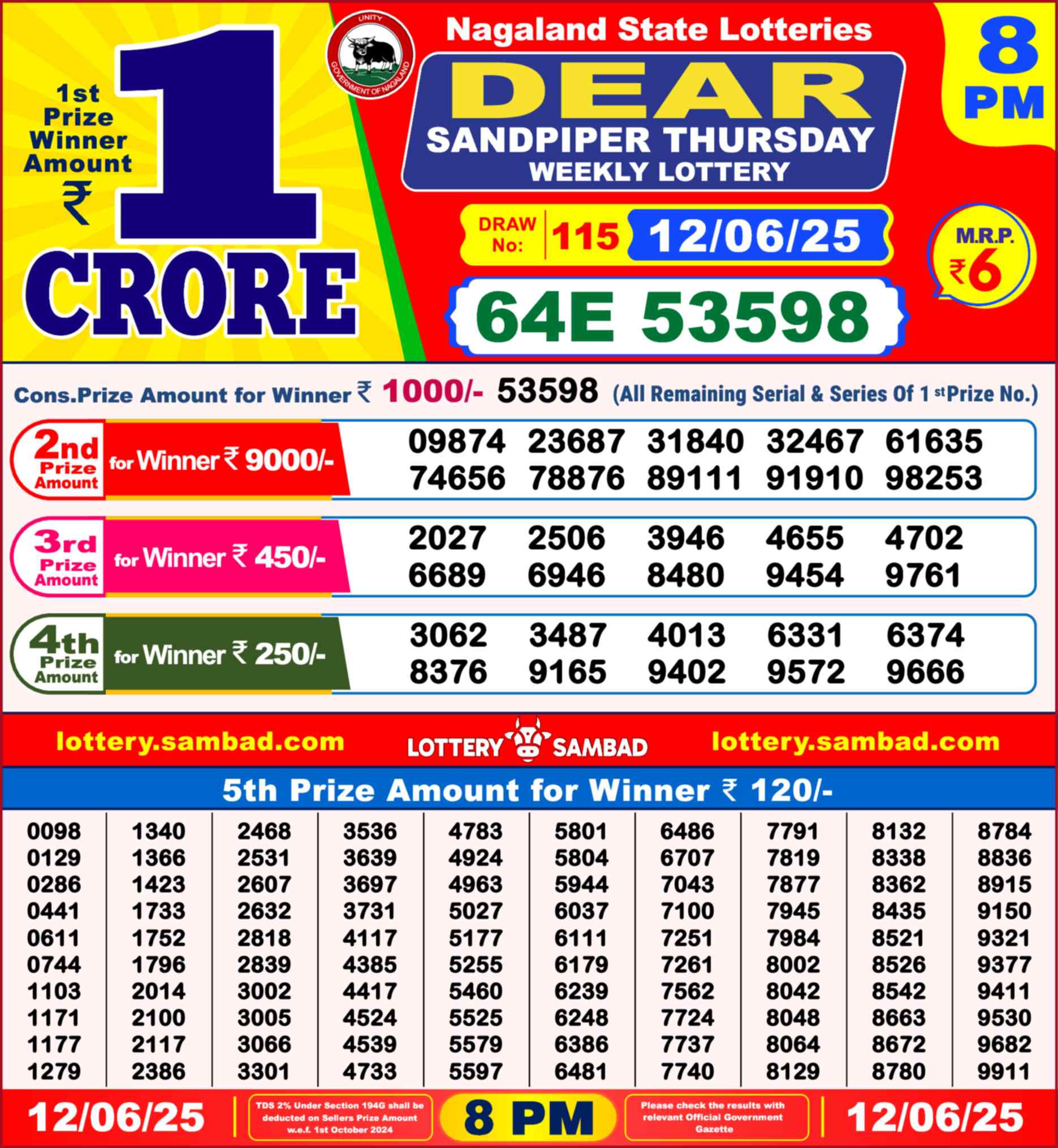 Lottery Sambad 12.06.25