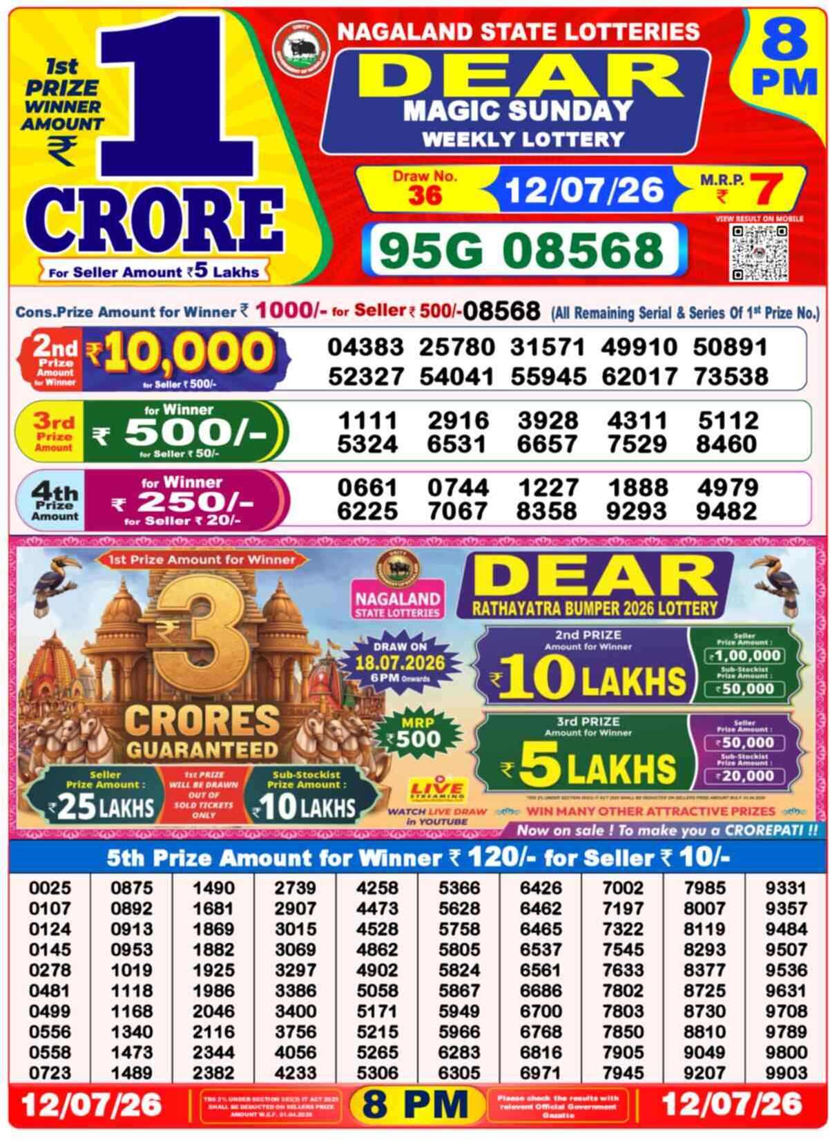 Lottery Sambad 12.07.26