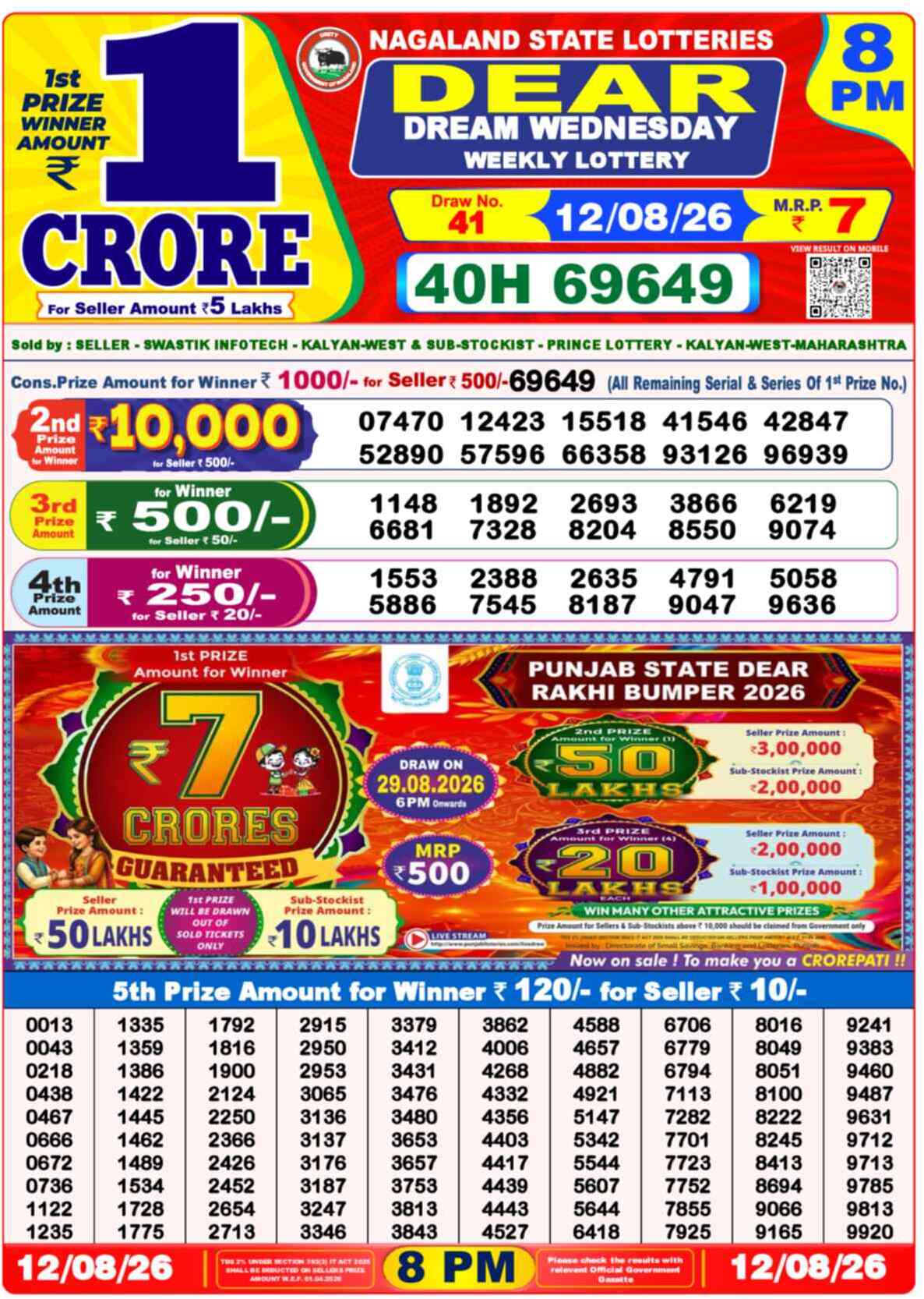 Lottery Sambad 12.08.26