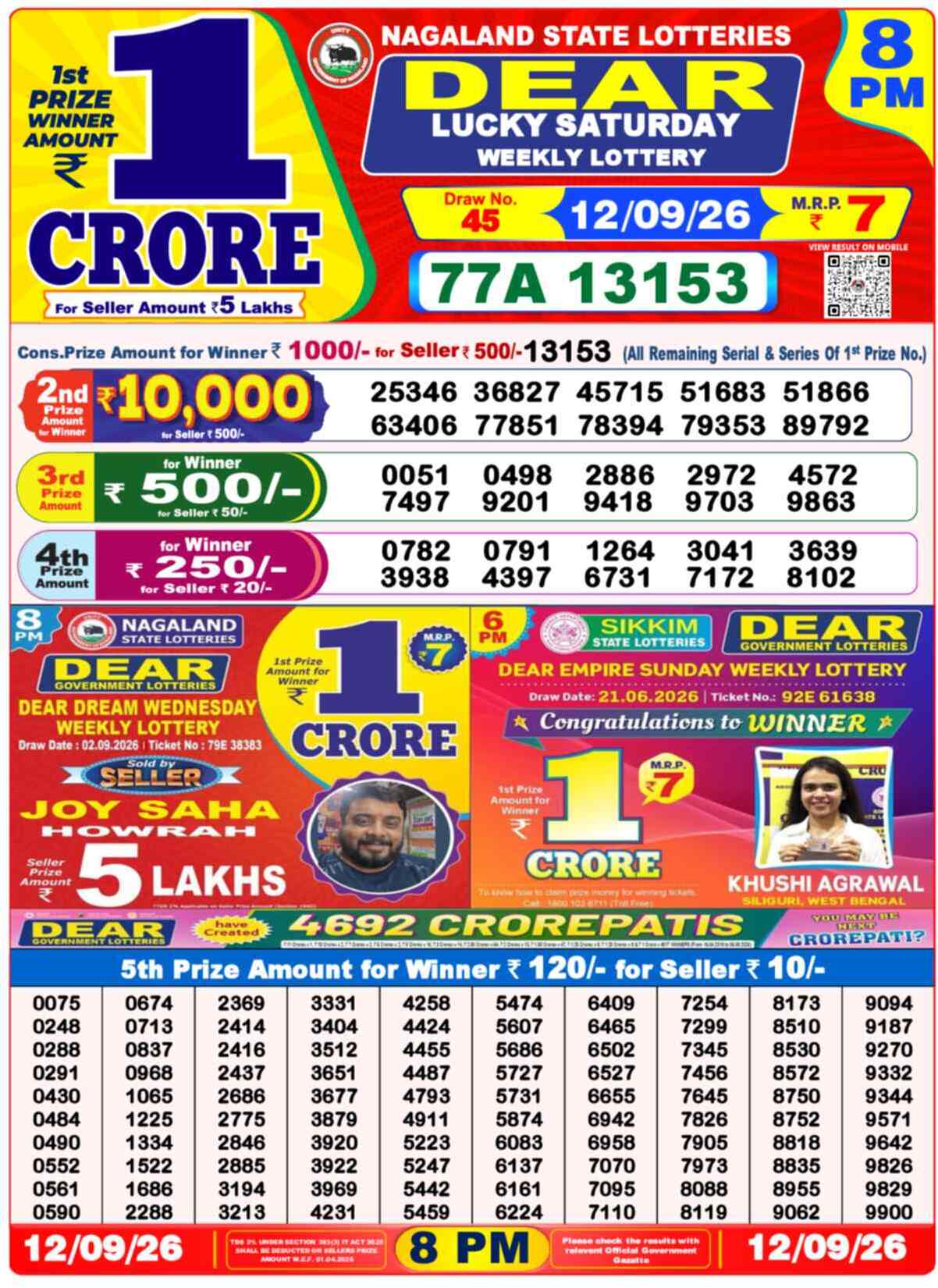 Lottery Sambad 12.09.26