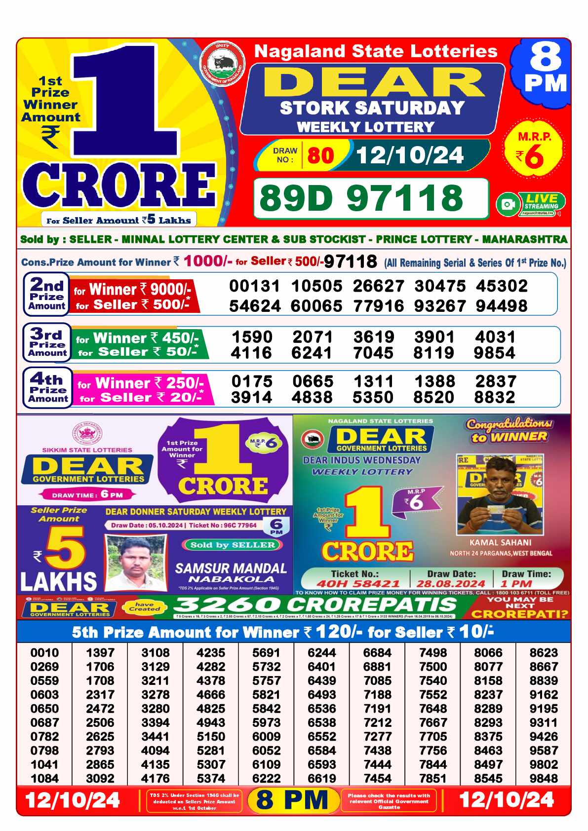Lottery Sambad 12.10.24