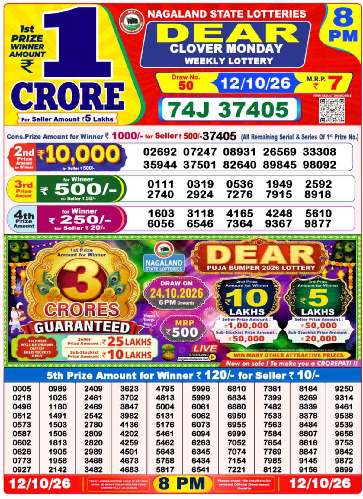Lottery Sambad 12.10.26