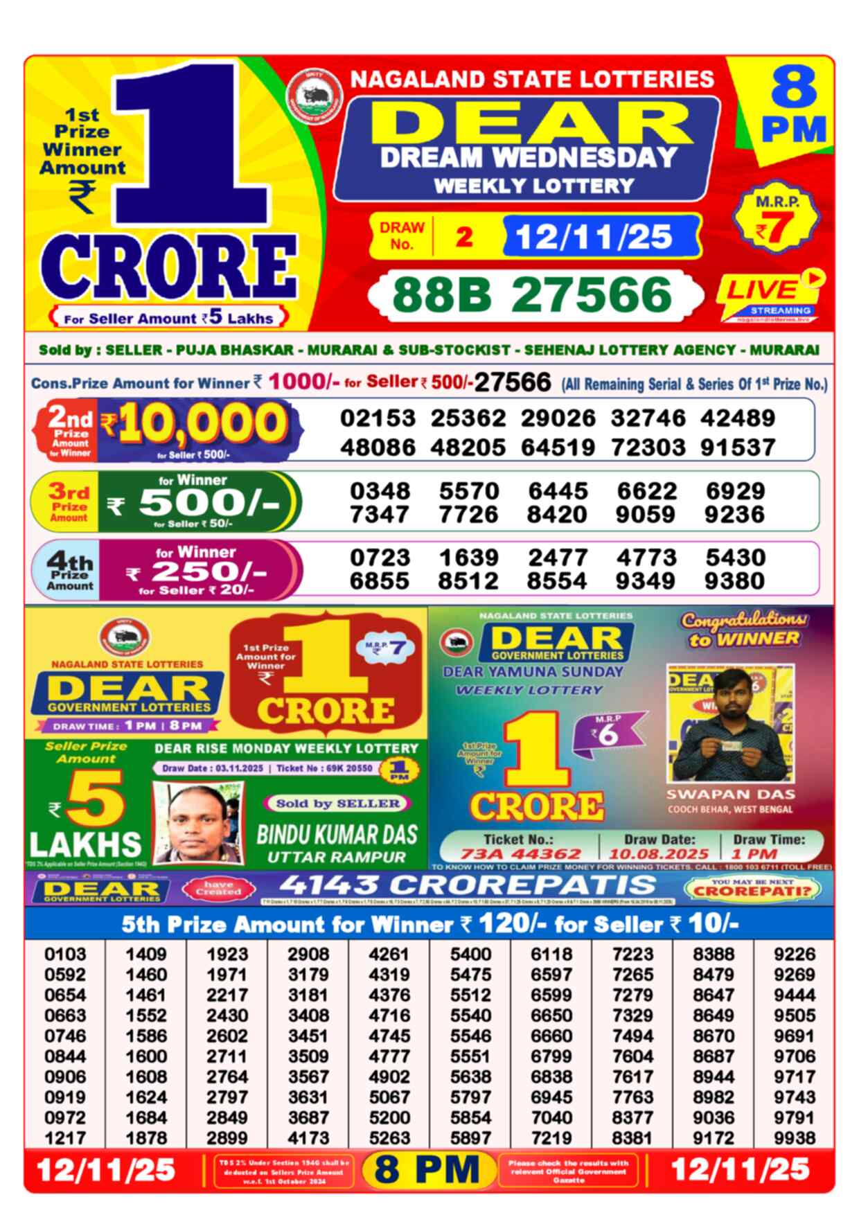 Lottery Sambad 12.11.25