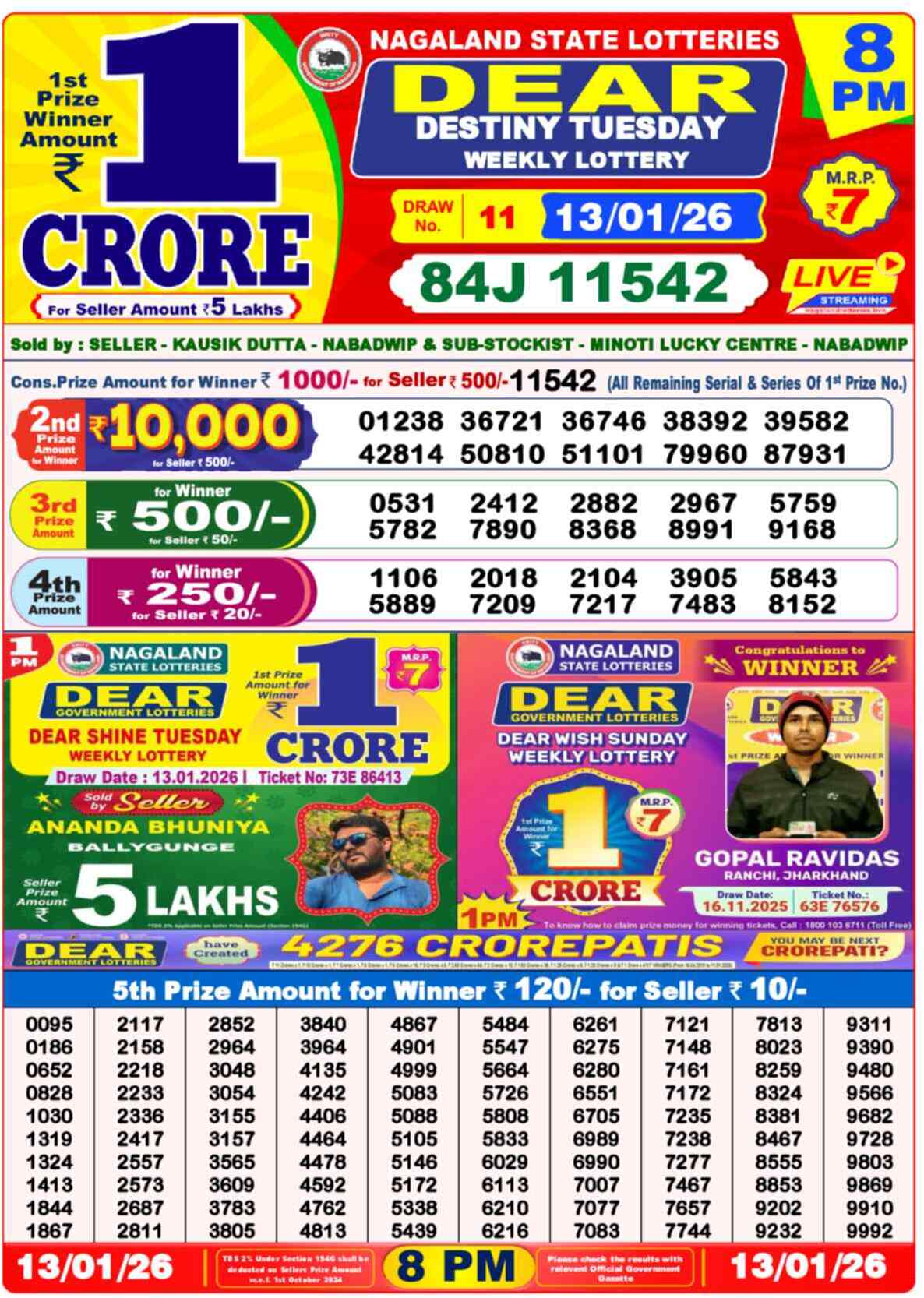 Lottery Sambad 13.01.26