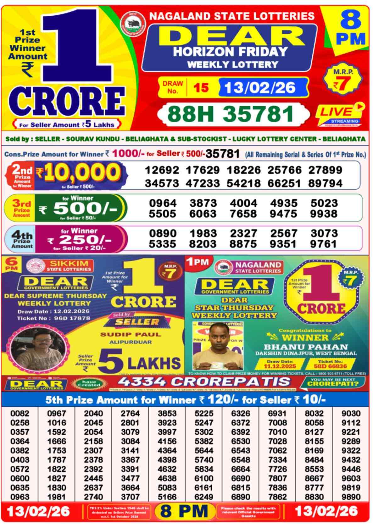 Lottery Sambad 13.02.26