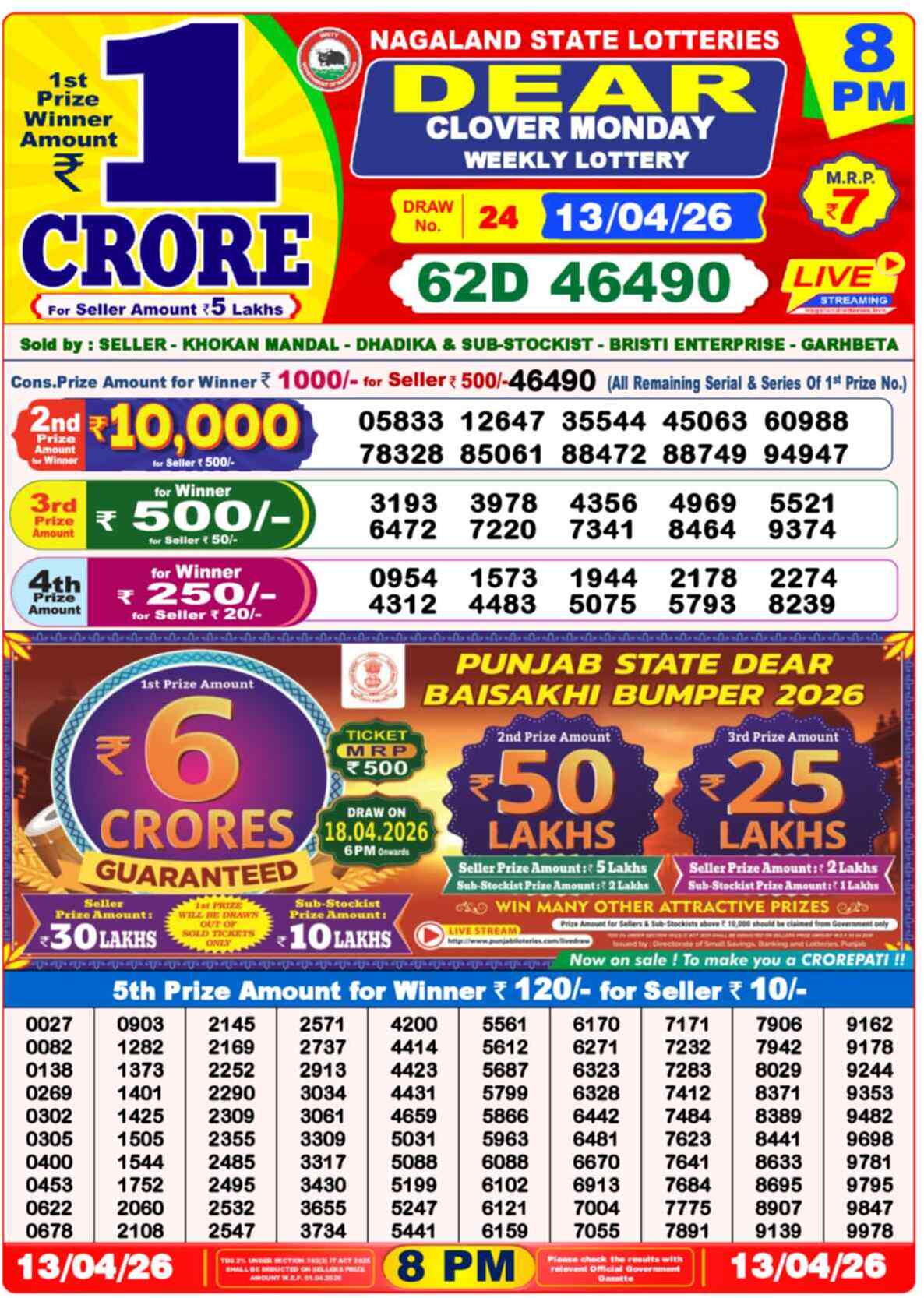 Lottery Sambad 13.04.26