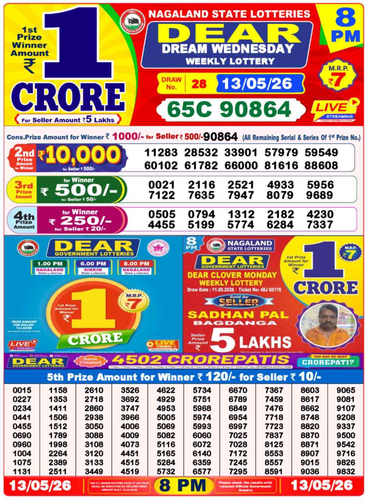 Lottery Sambad 13.05.26