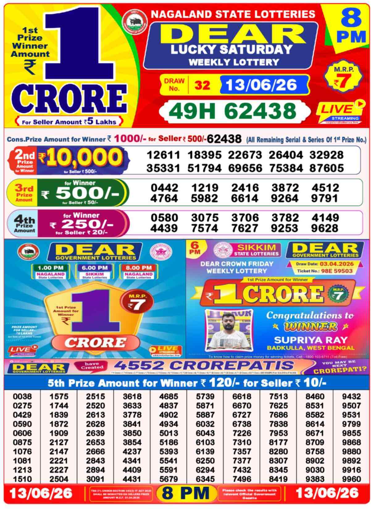 Lottery Sambad 13.06.26