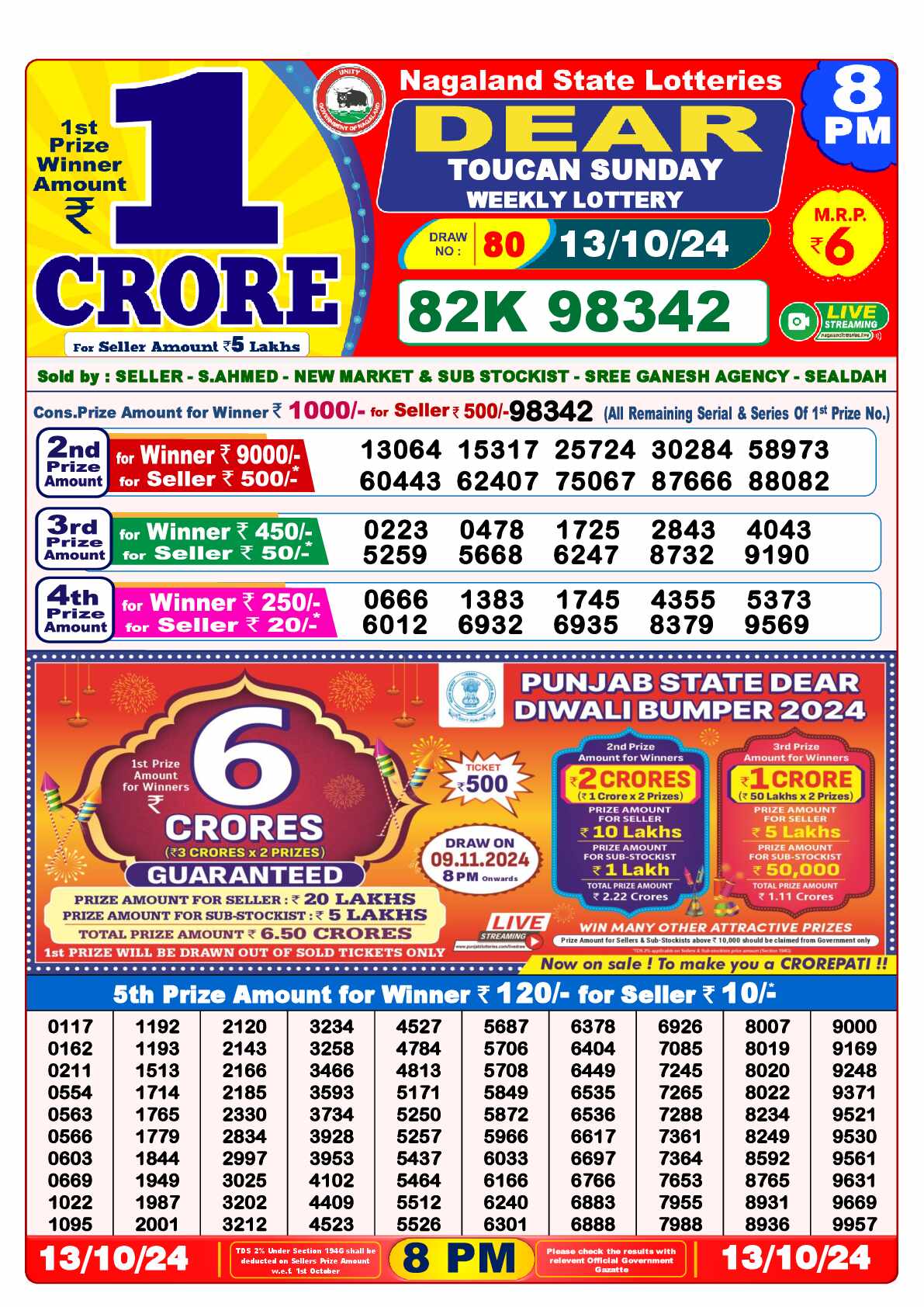 Lottery Sambad 13.10.24