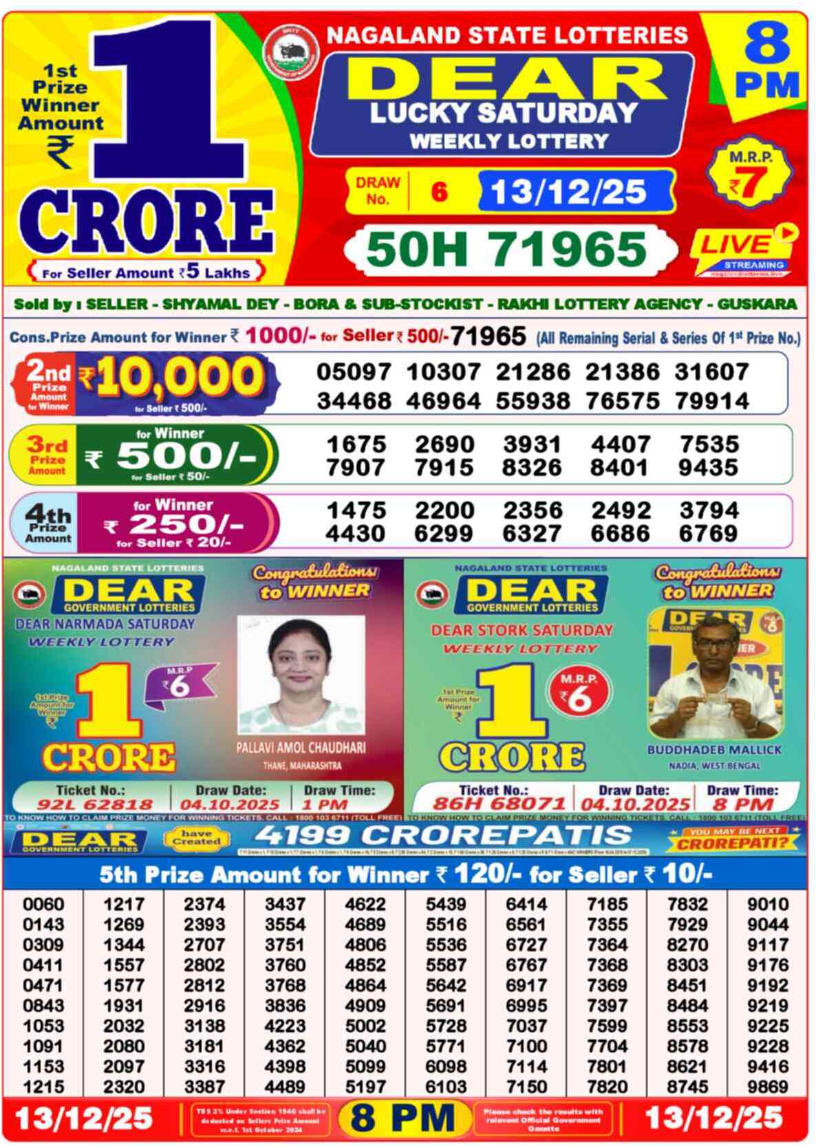Lottery Sambad 13.12.25