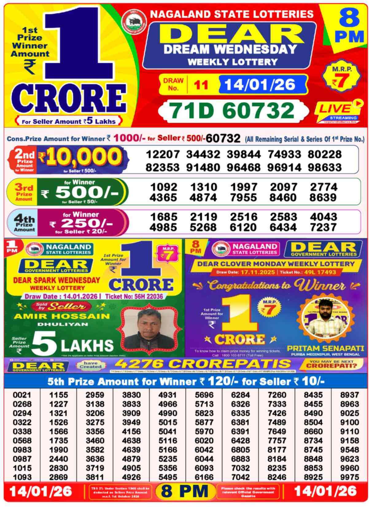 Nagaland state Lottery Results 8:00 PM Yesterday 14 January 2026