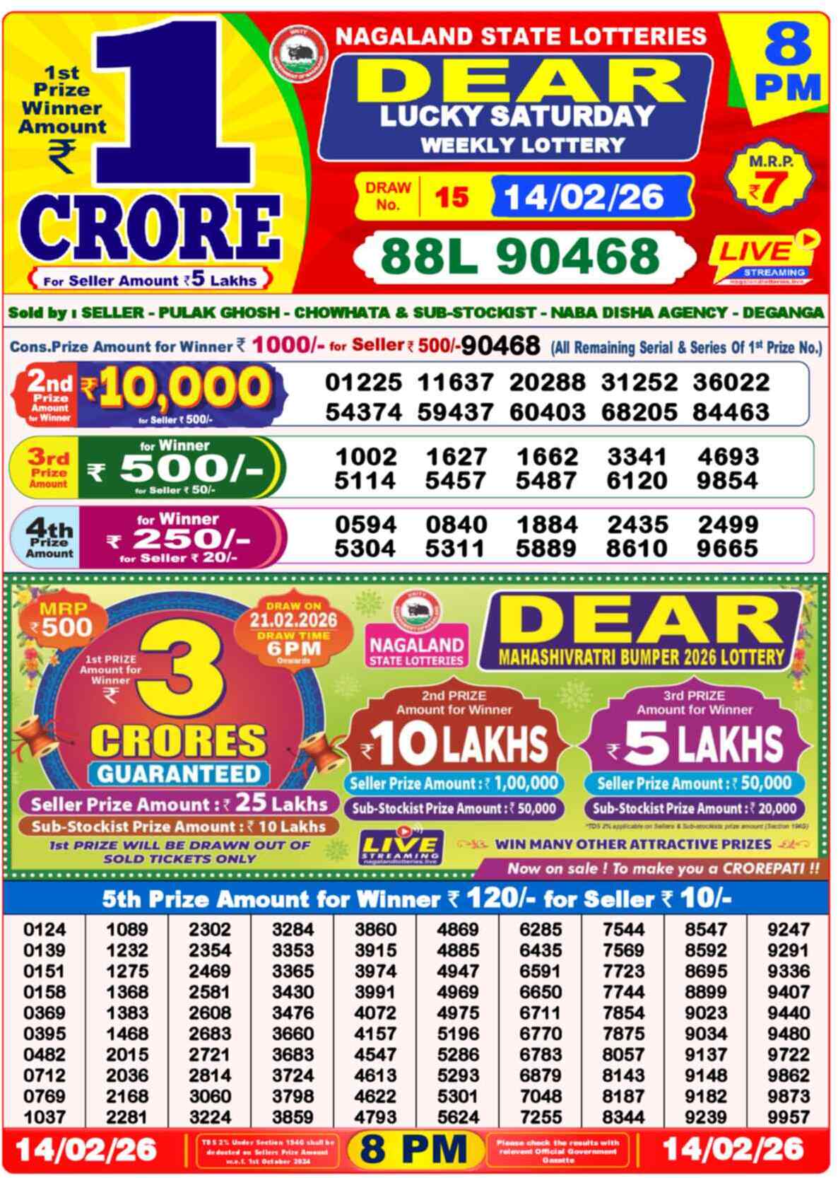 Lottery Sambad 14.02.26