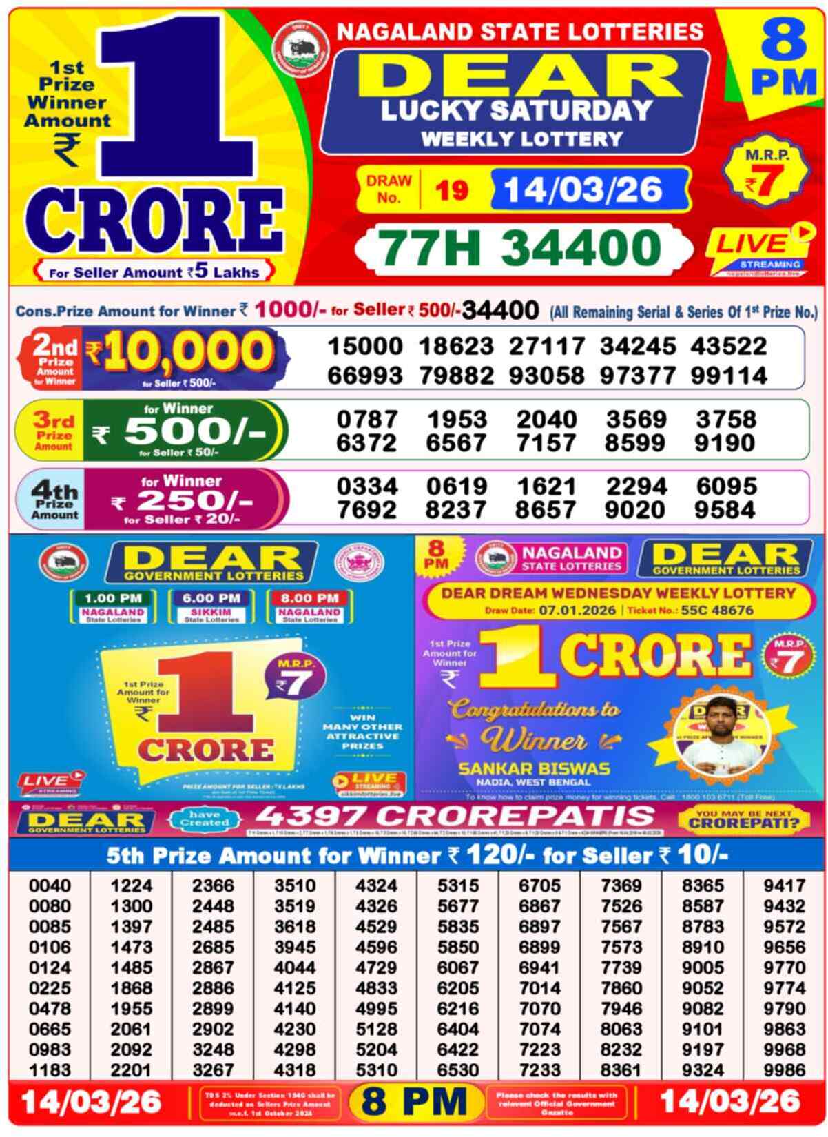 Nagaland state Lottery Results 8:00 PM Today 14 March 2026