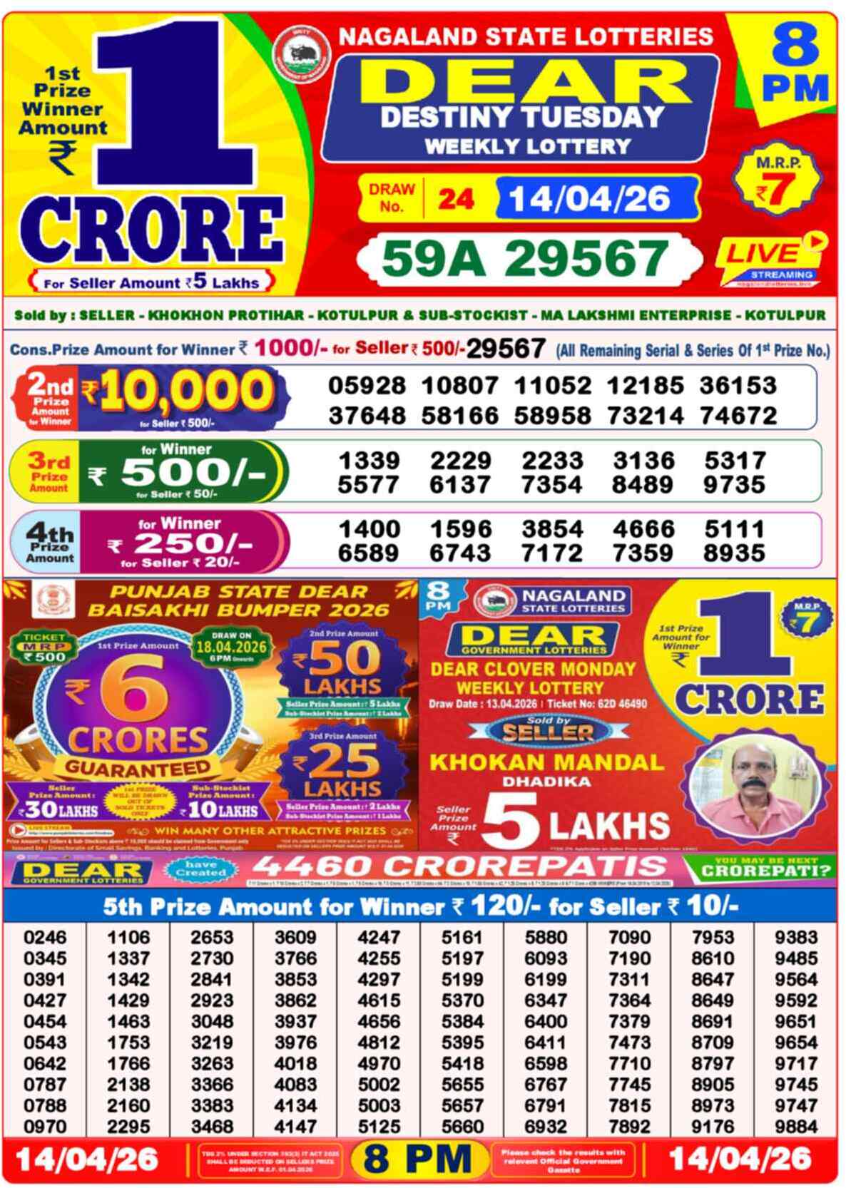 Lottery Sambad 14.04.26