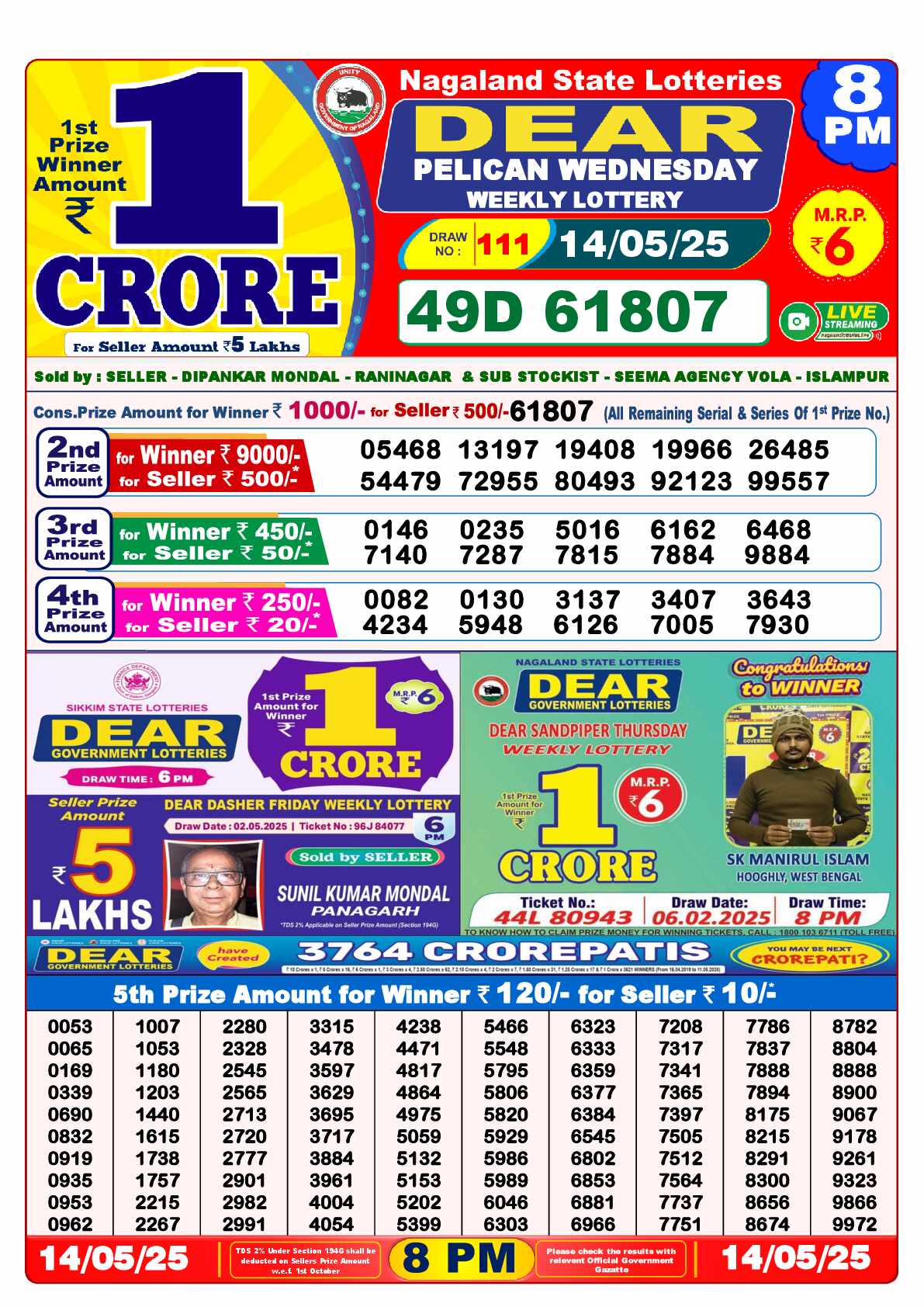 Lottery Sambad 14.05.25