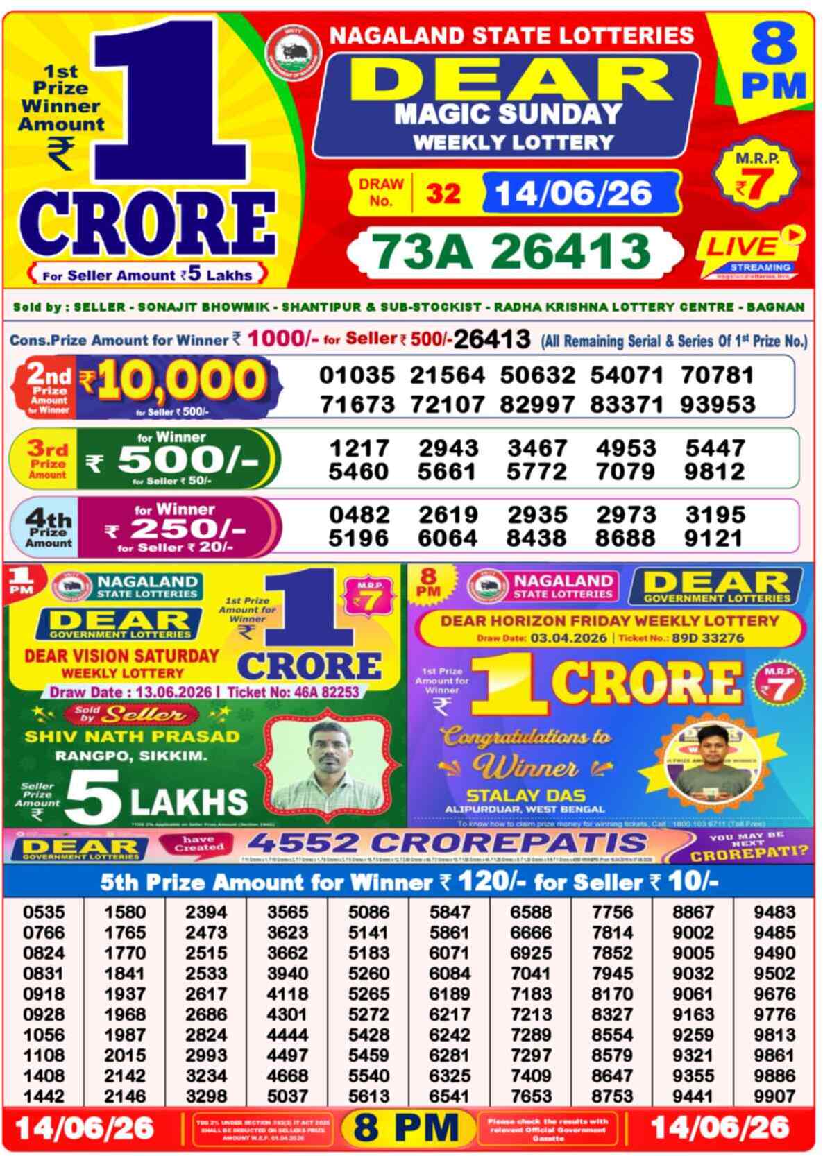 Lottery Sambad 14.06.26
