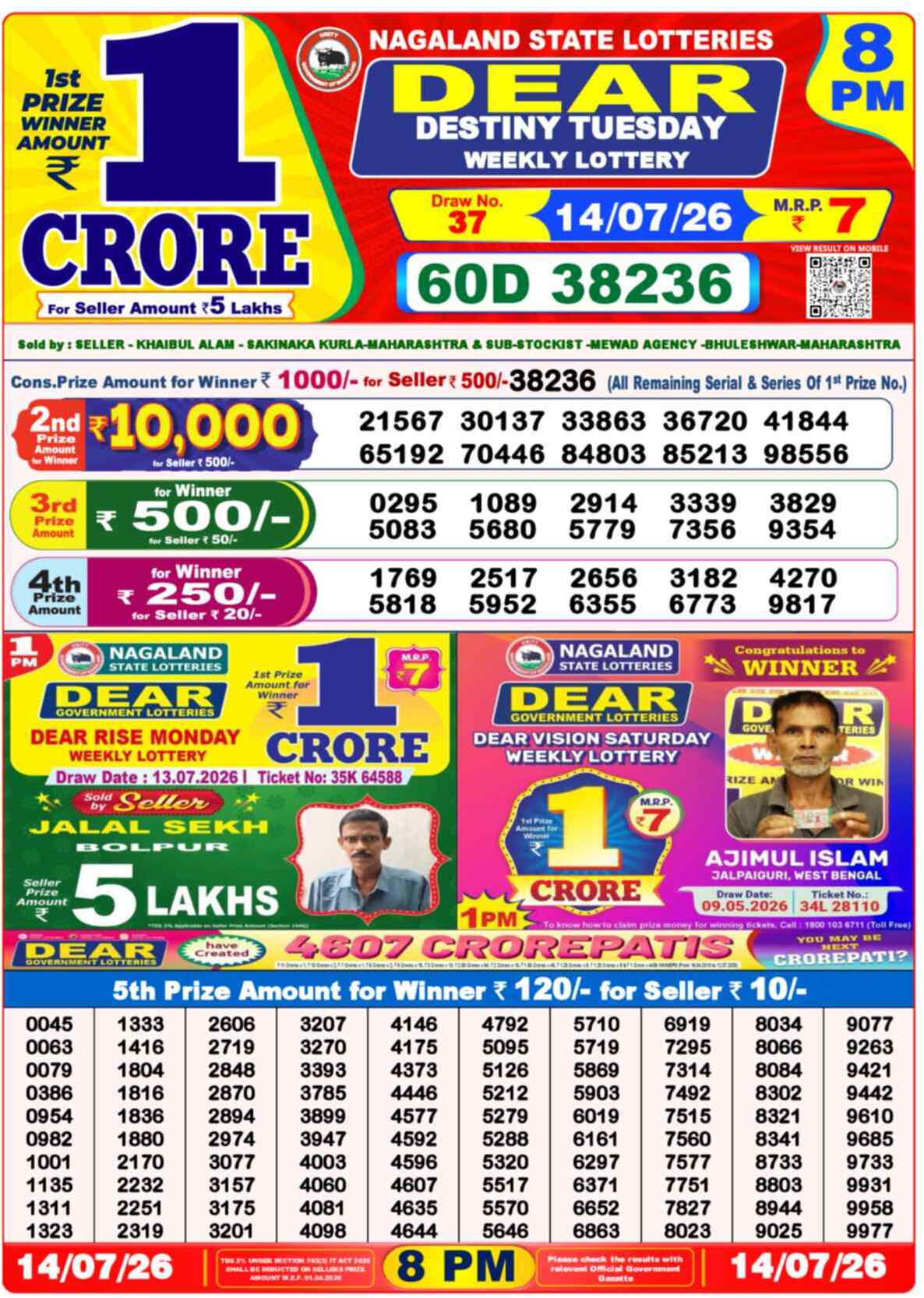 Lottery Sambad 14.07.26