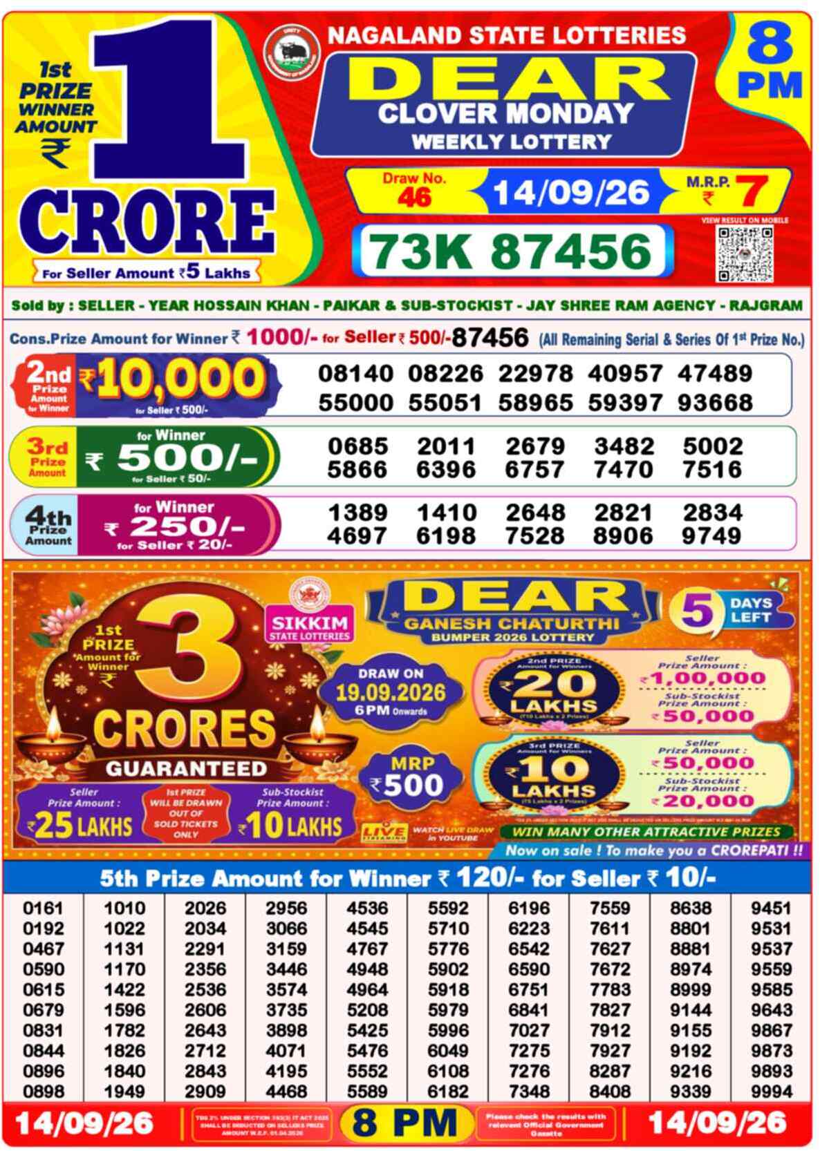 Lottery Sambad 14.09.26