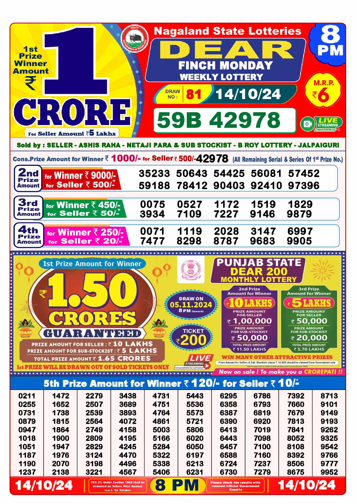 Lottery Sambad 14.10.24