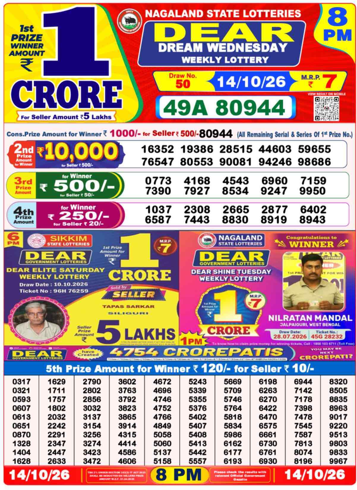 Lottery Sambad 14.10.26