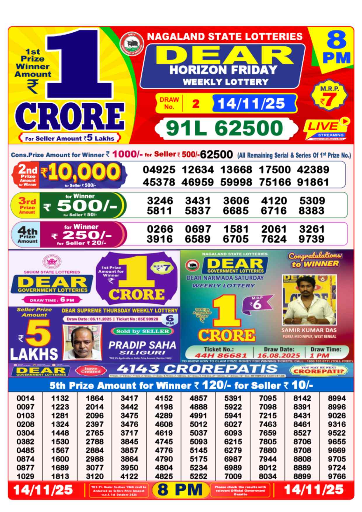 Lottery Sambad 14.11.25