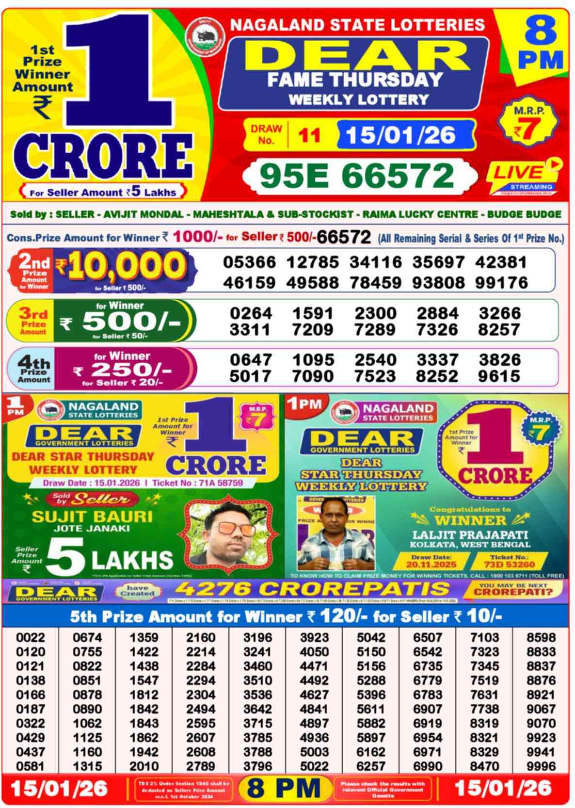 Lottery Sambad 15.01.26