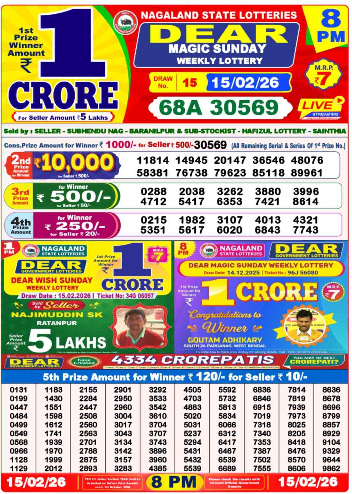 Lottery Sambad 15.02.26