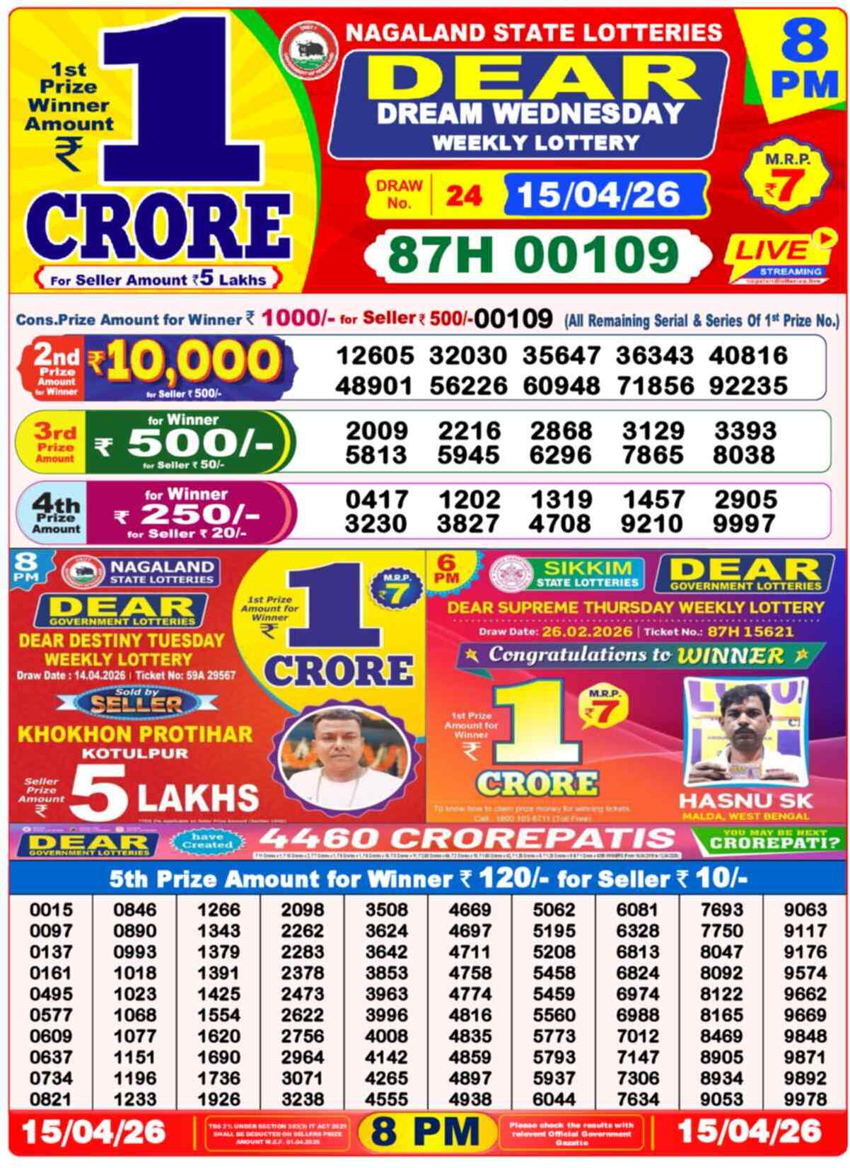 Lottery Sambad 15.04.26