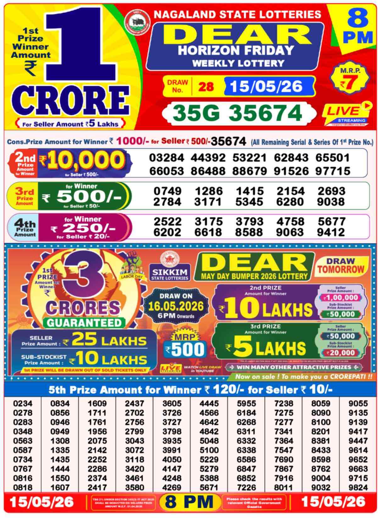 Lottery Sambad 15.05.26