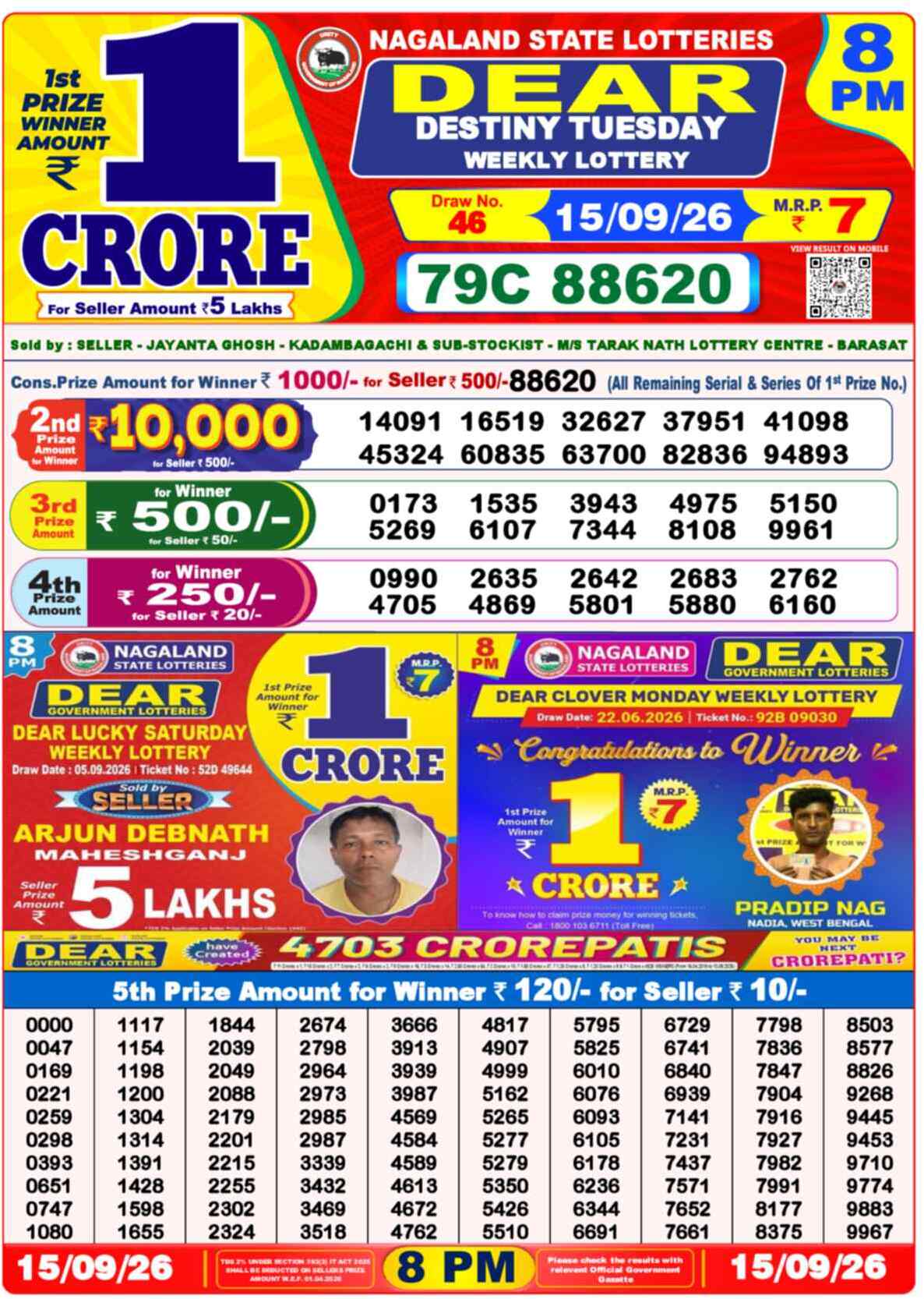 Lottery Sambad 15.09.26