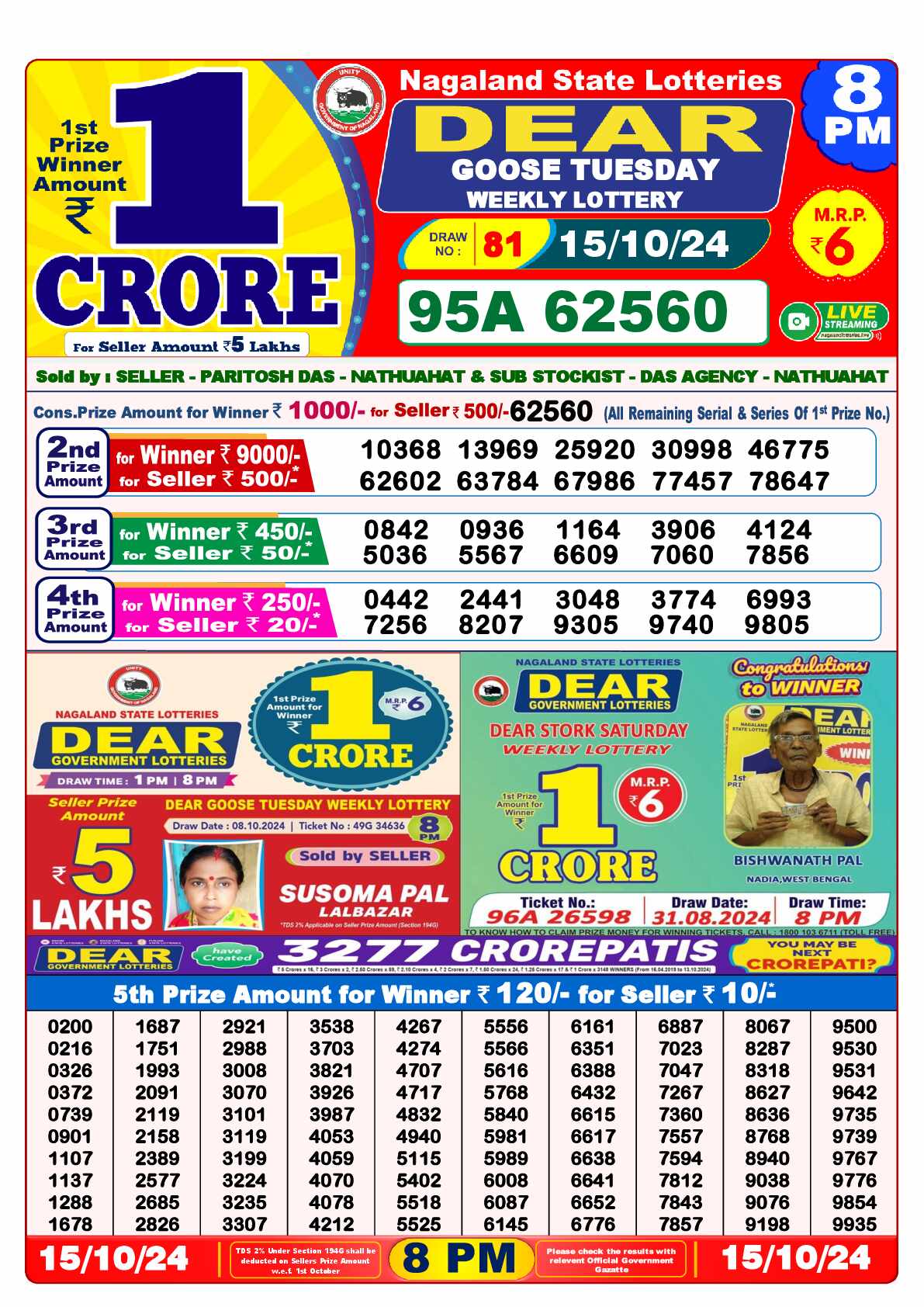 Lottery Sambad 15.10.24
