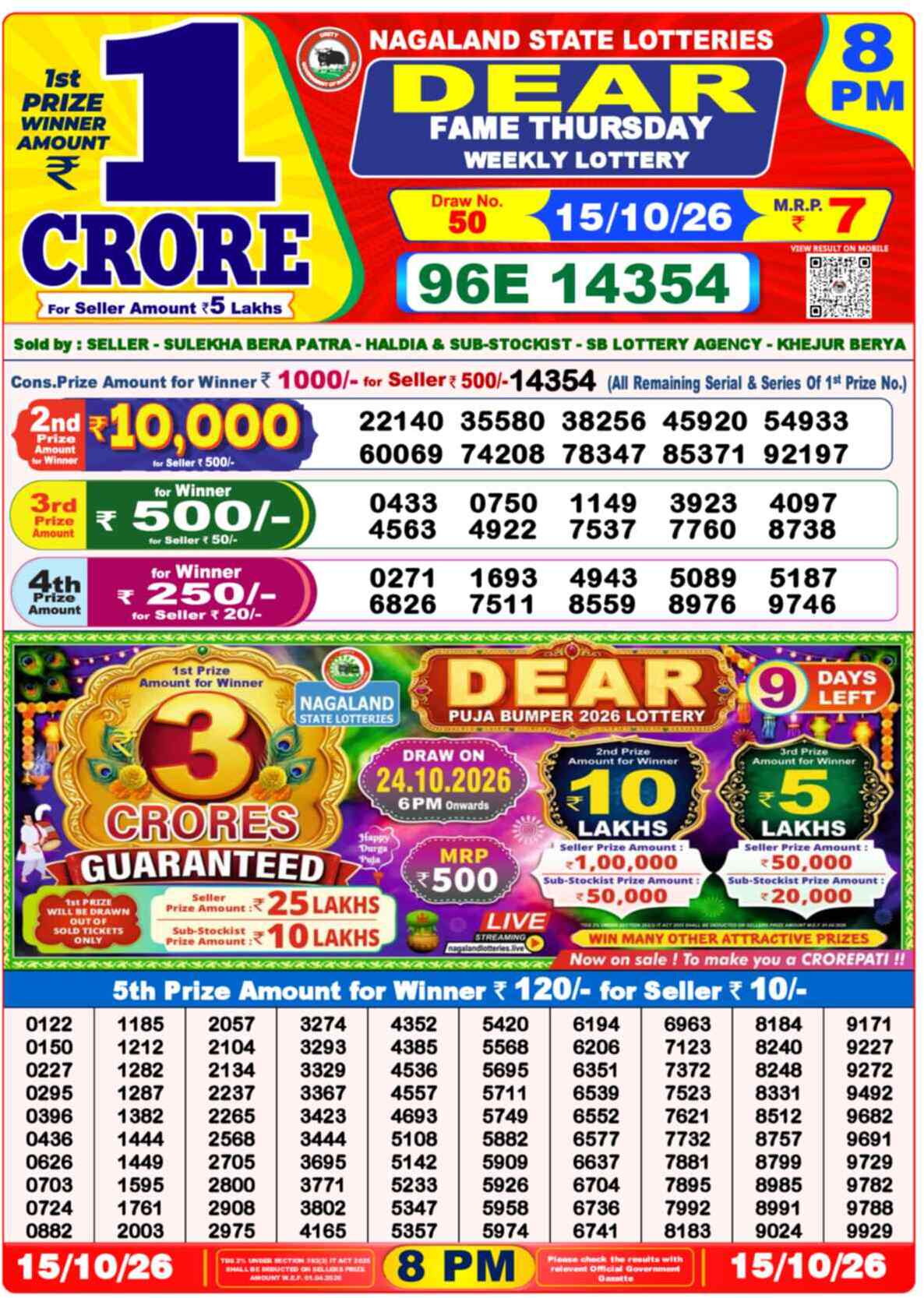 Lottery Sambad 15.10.26