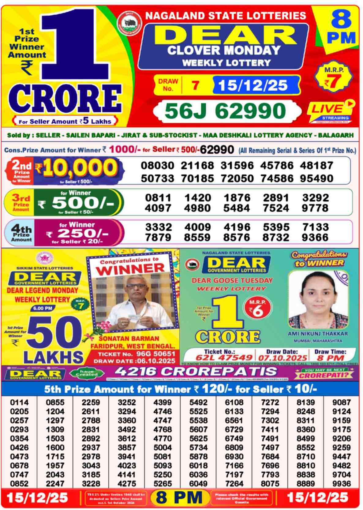 Lottery Sambad 15.12.25