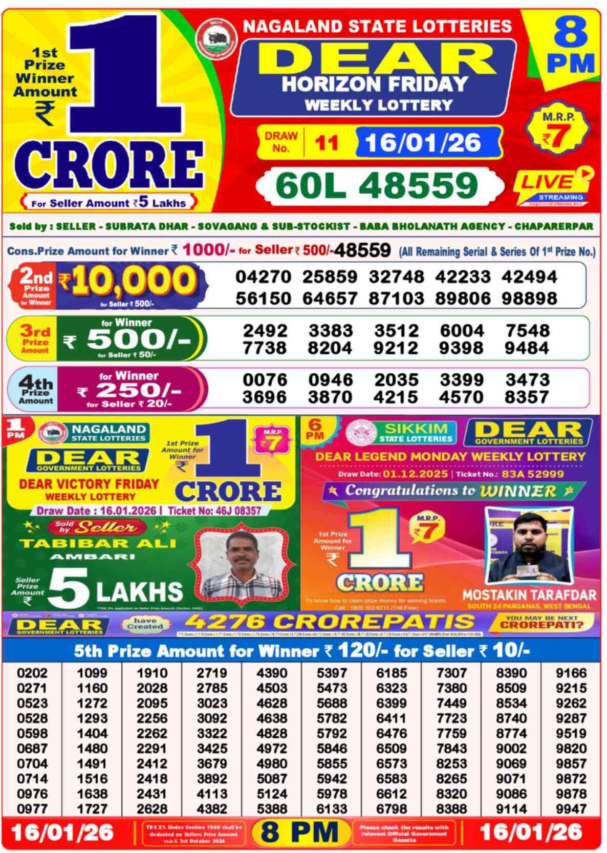 Lottery Sambad 16.01.26