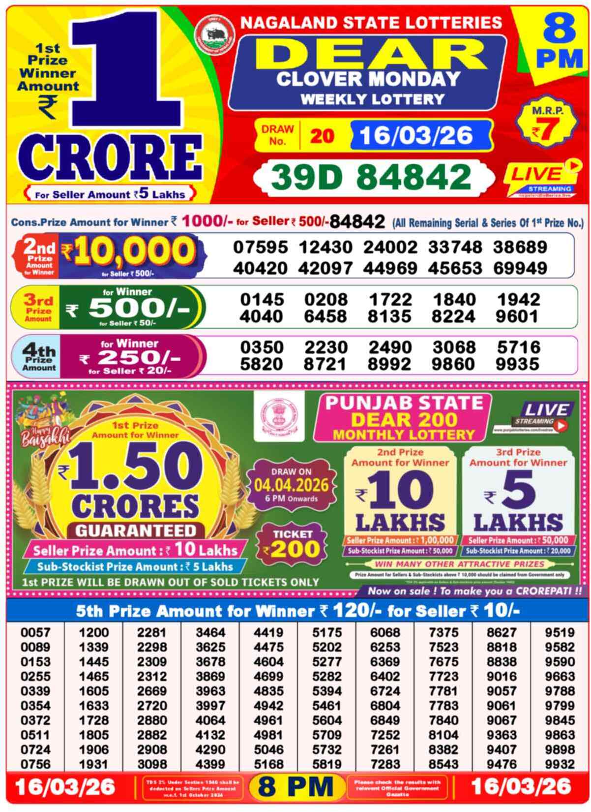 Lottery Sambad 16.03.26