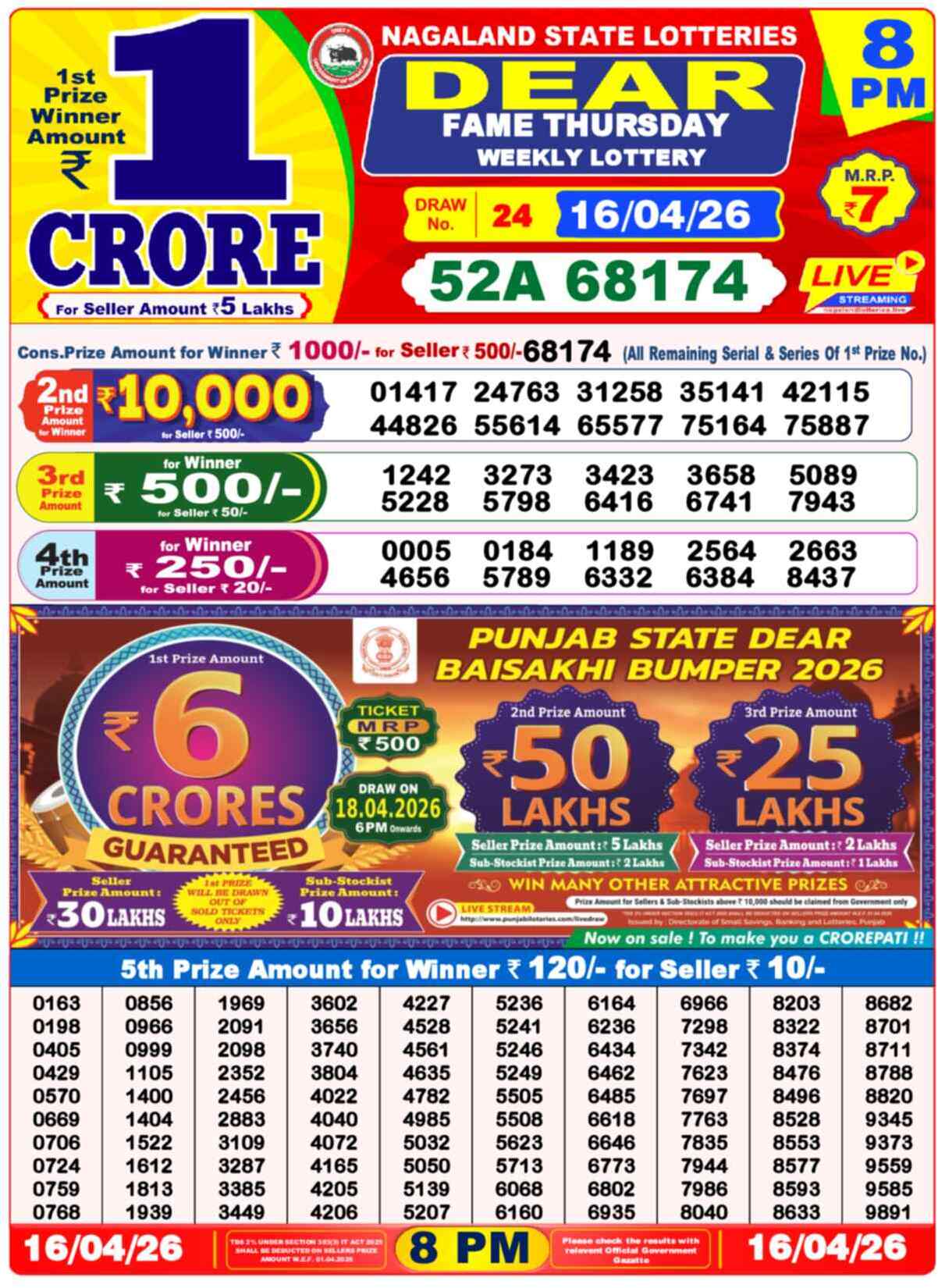 Nagaland state Lottery Results 8:00 PM Today 16 April 2026