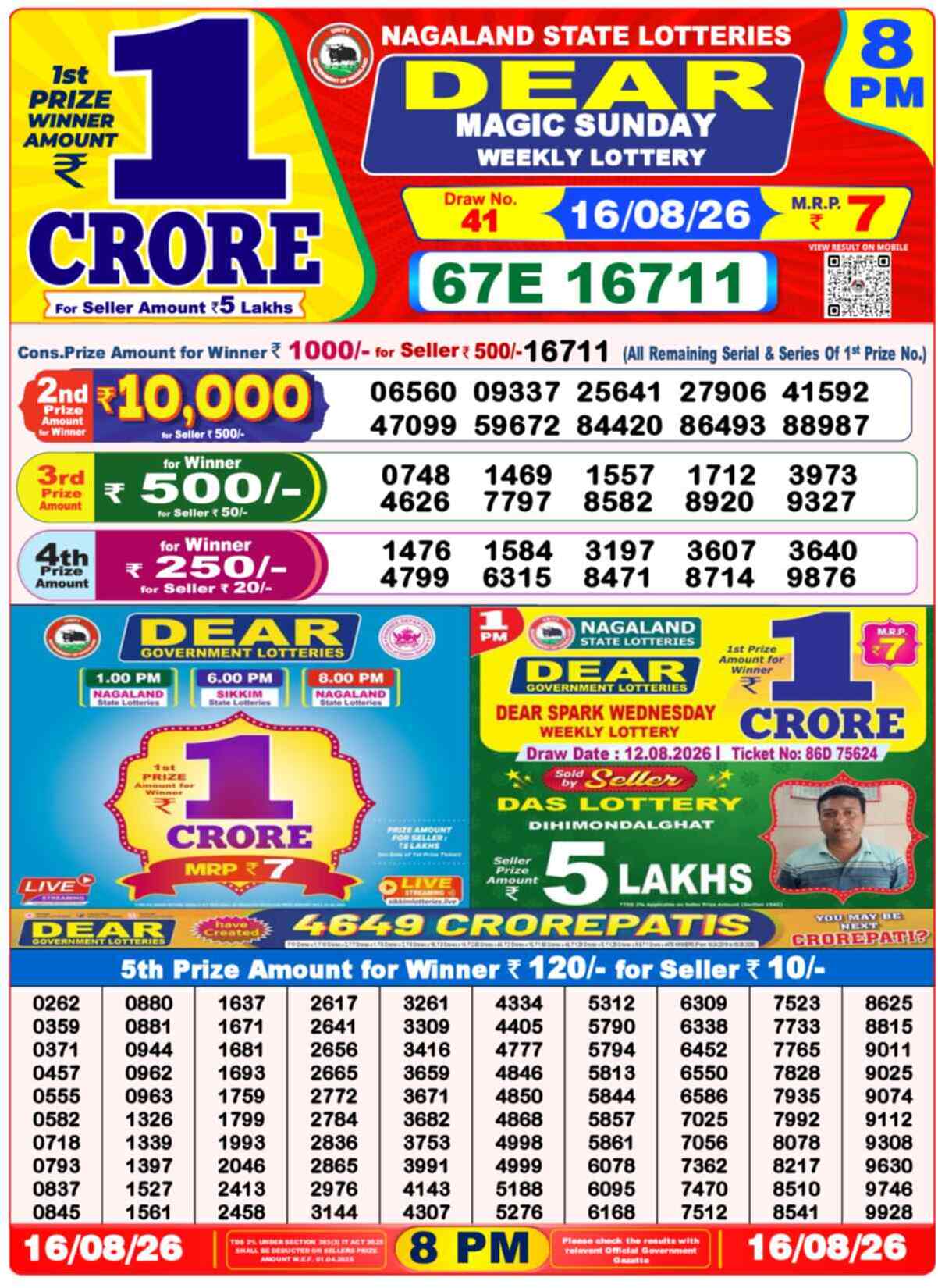 Lottery Sambad 16.08.26