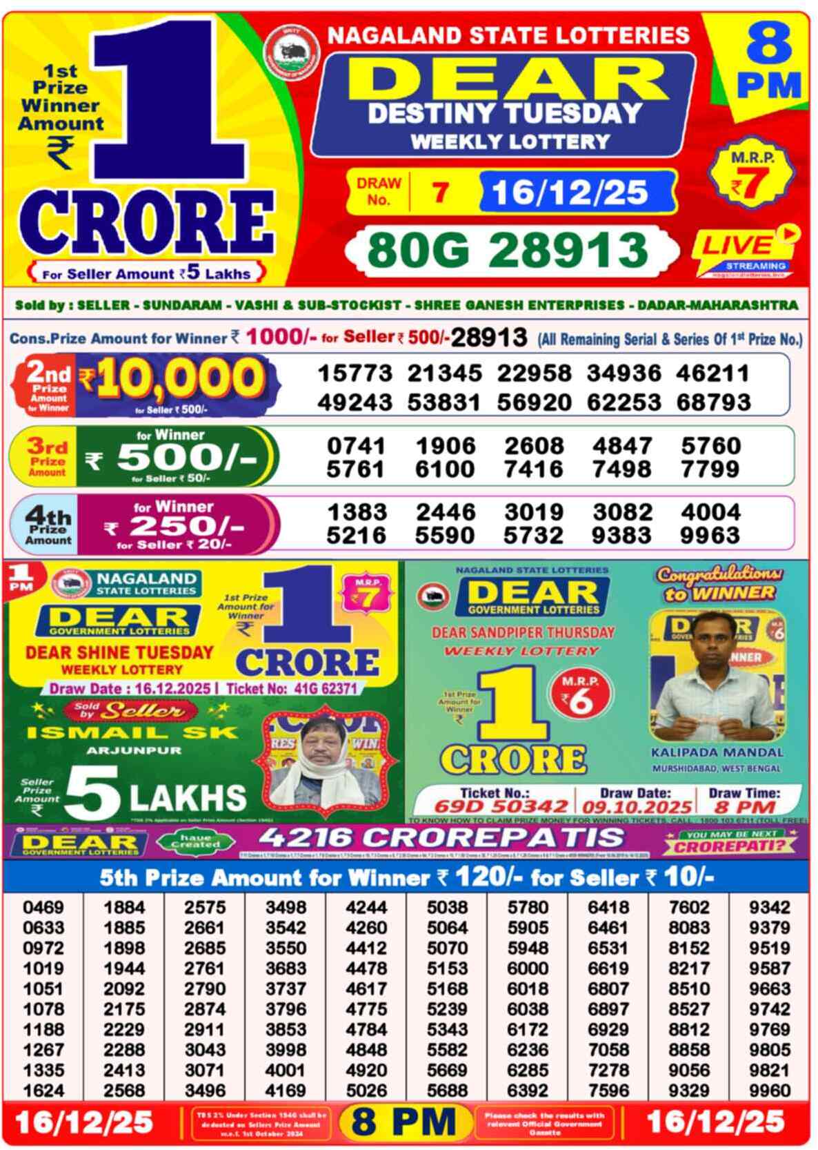 Lottery Sambad 16.12.25