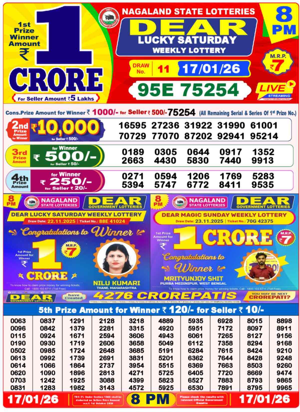 Lottery Sambad 17.01.26