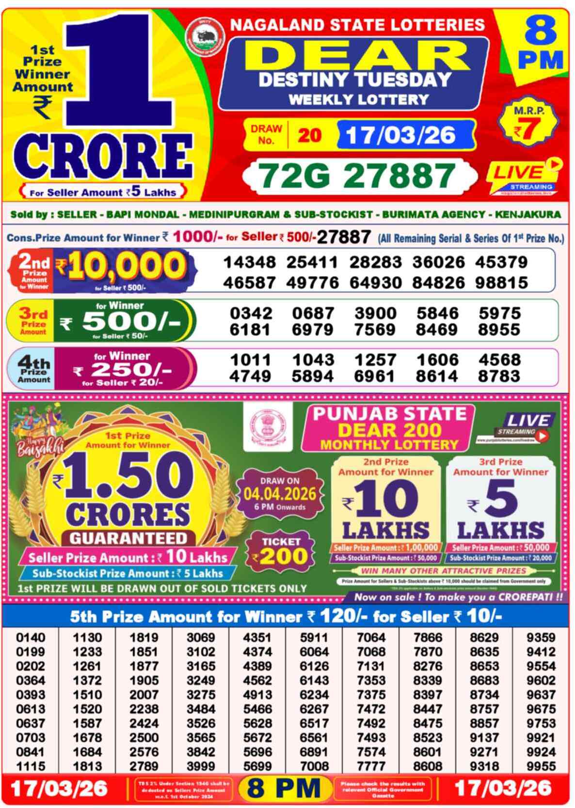 Lottery Sambad 17.03.26