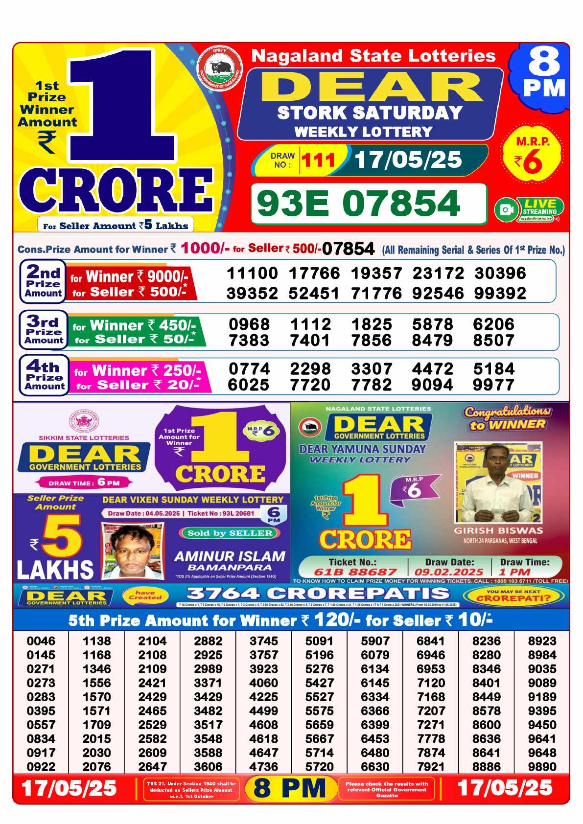Lottery Sambad 17.05.25